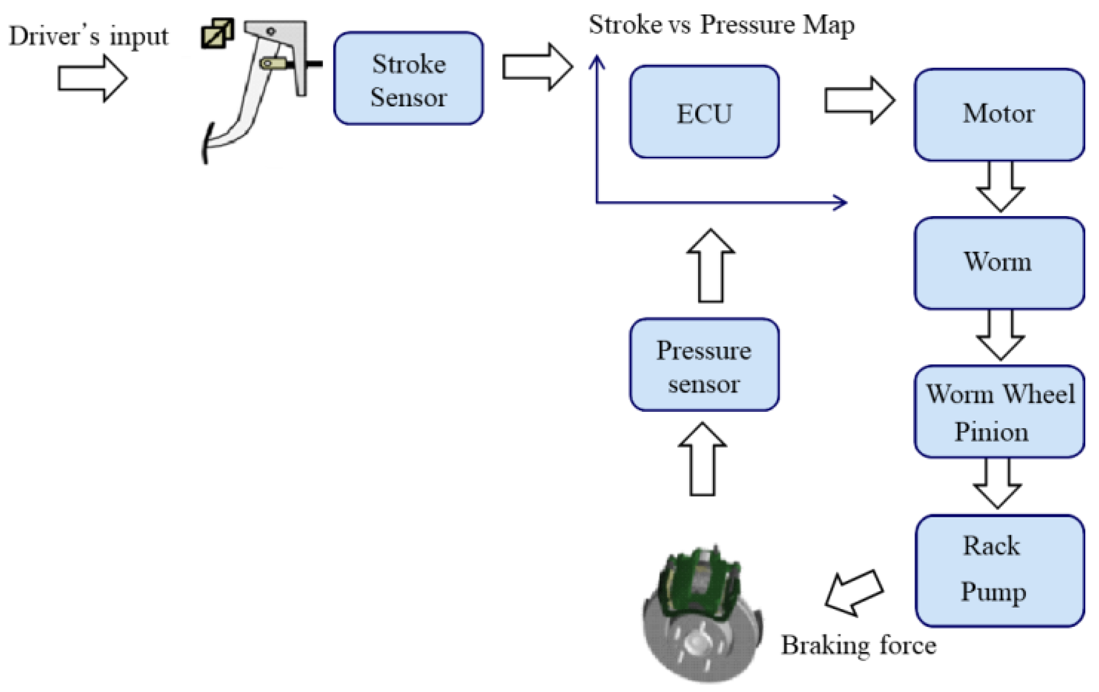 Applsci 13 03442 g002 Applsci 13 03442 g002