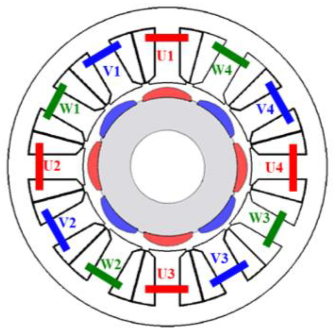 Applsci 13 03442 g003 Applsci 13 03442 g003