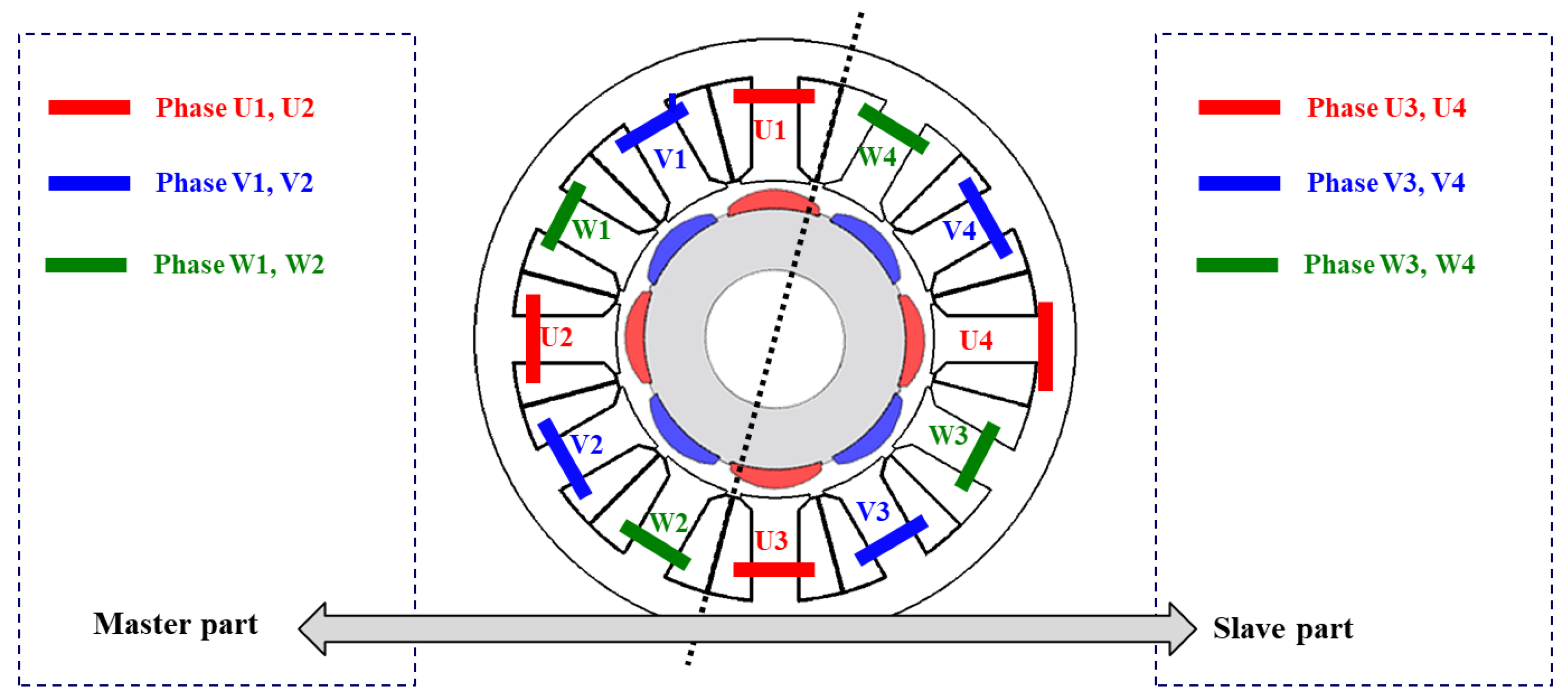 Applsci 13 03442 g005 Applsci 13 03442 g005