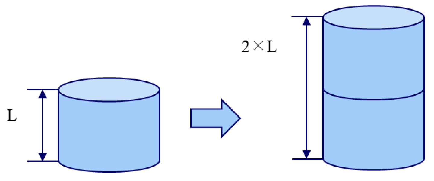 Applsci 13 03442 g007 Applsci 13 03442 g007