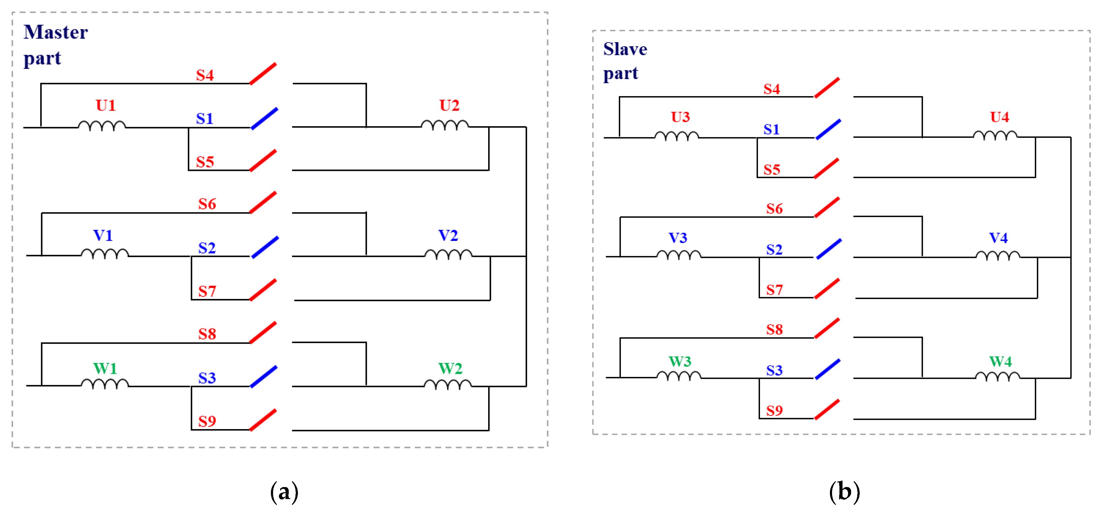 Applsci 13 03442 g013 Applsci 13 03442 g013
