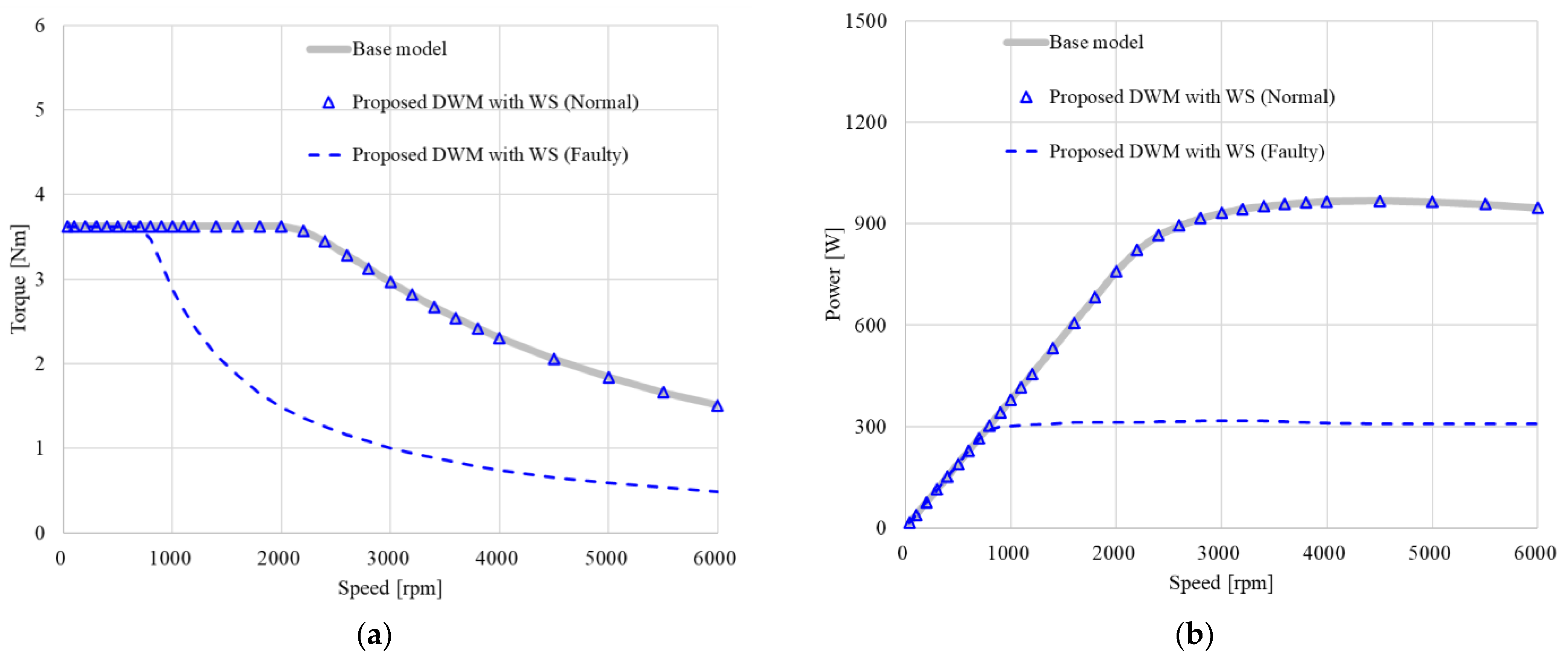Applsci 13 03442 g016 Applsci 13 03442 g016
