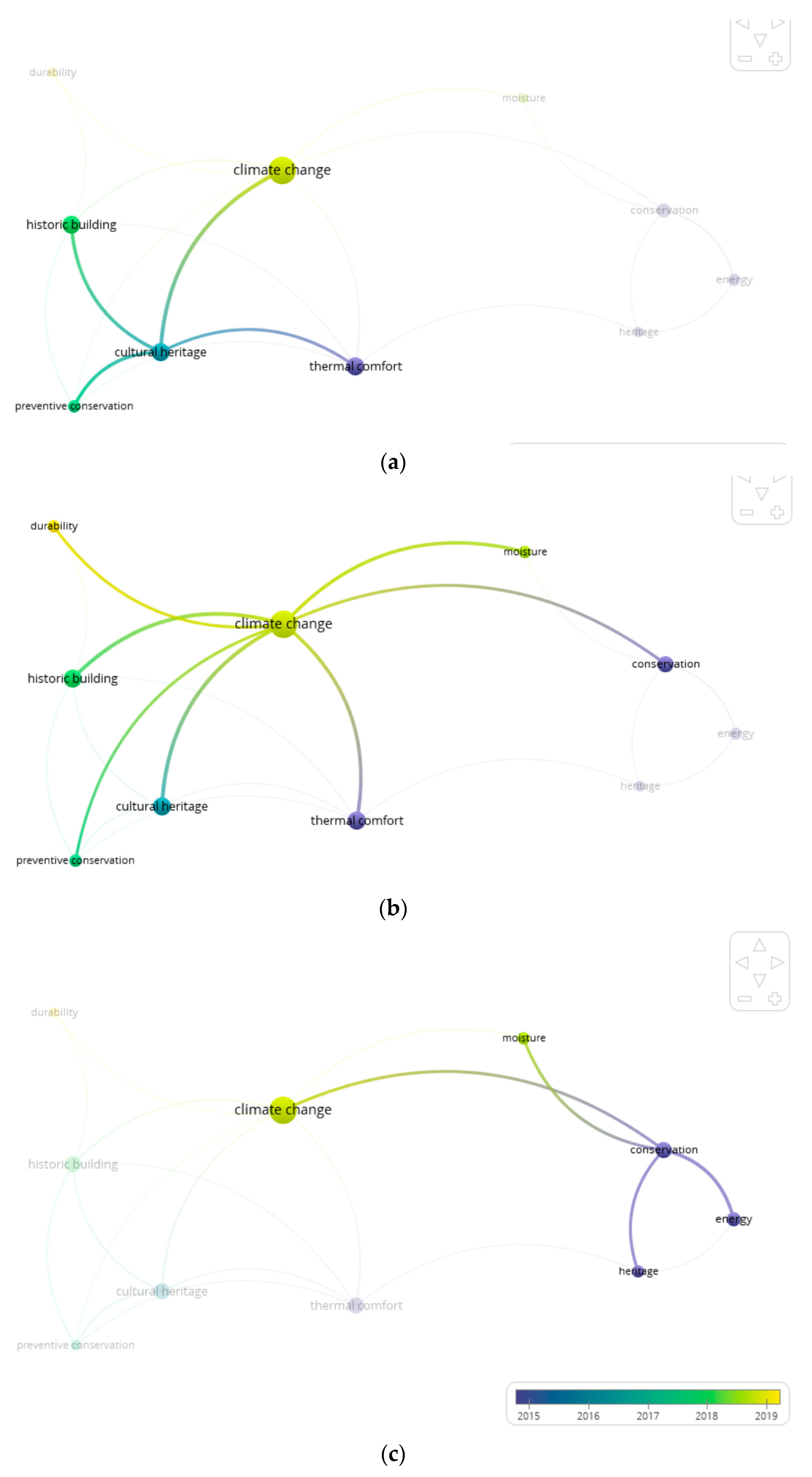 Applsci 13 03445 g009