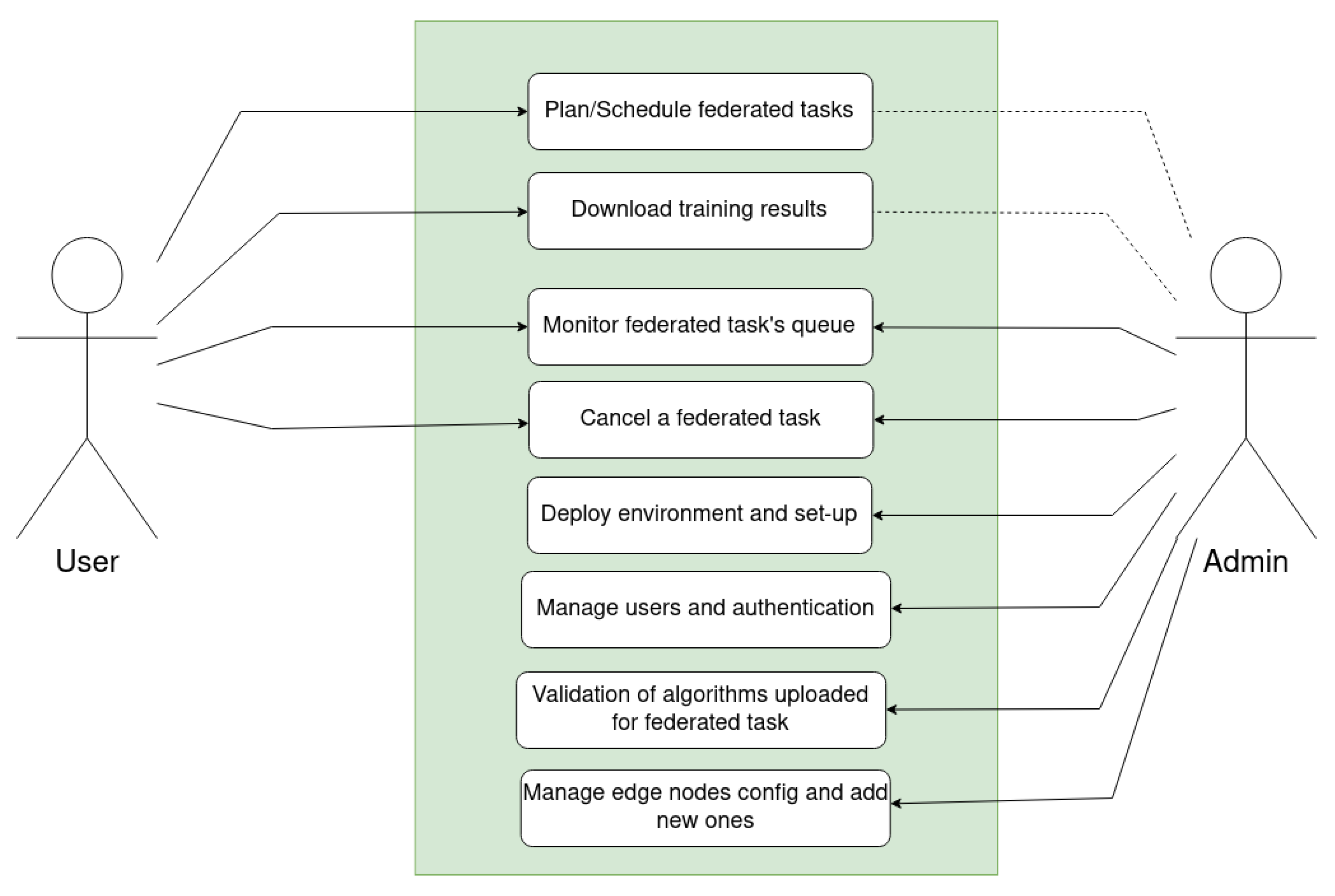 Applsci 13 03446 g001