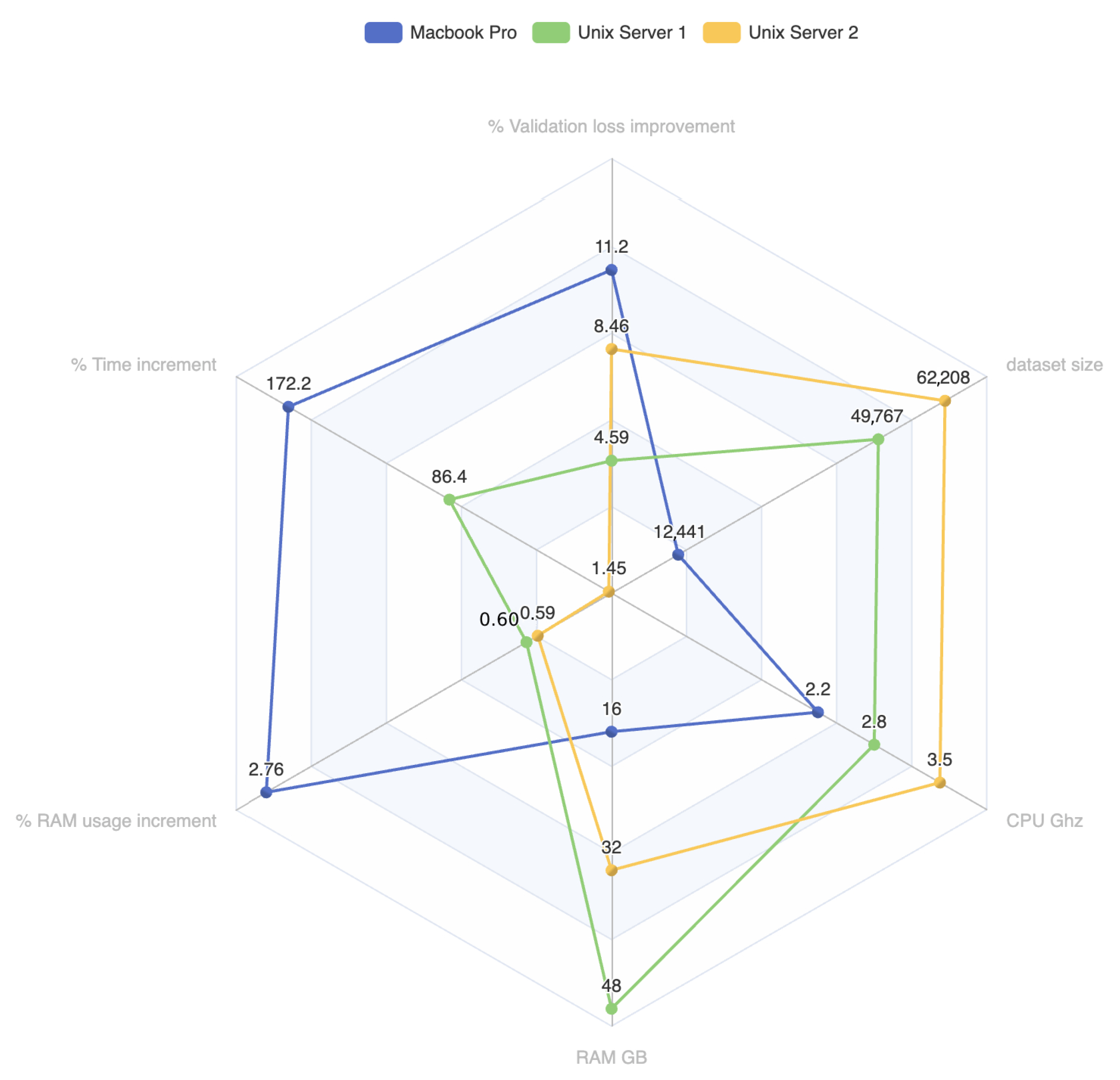 Applsci 13 03446 g004