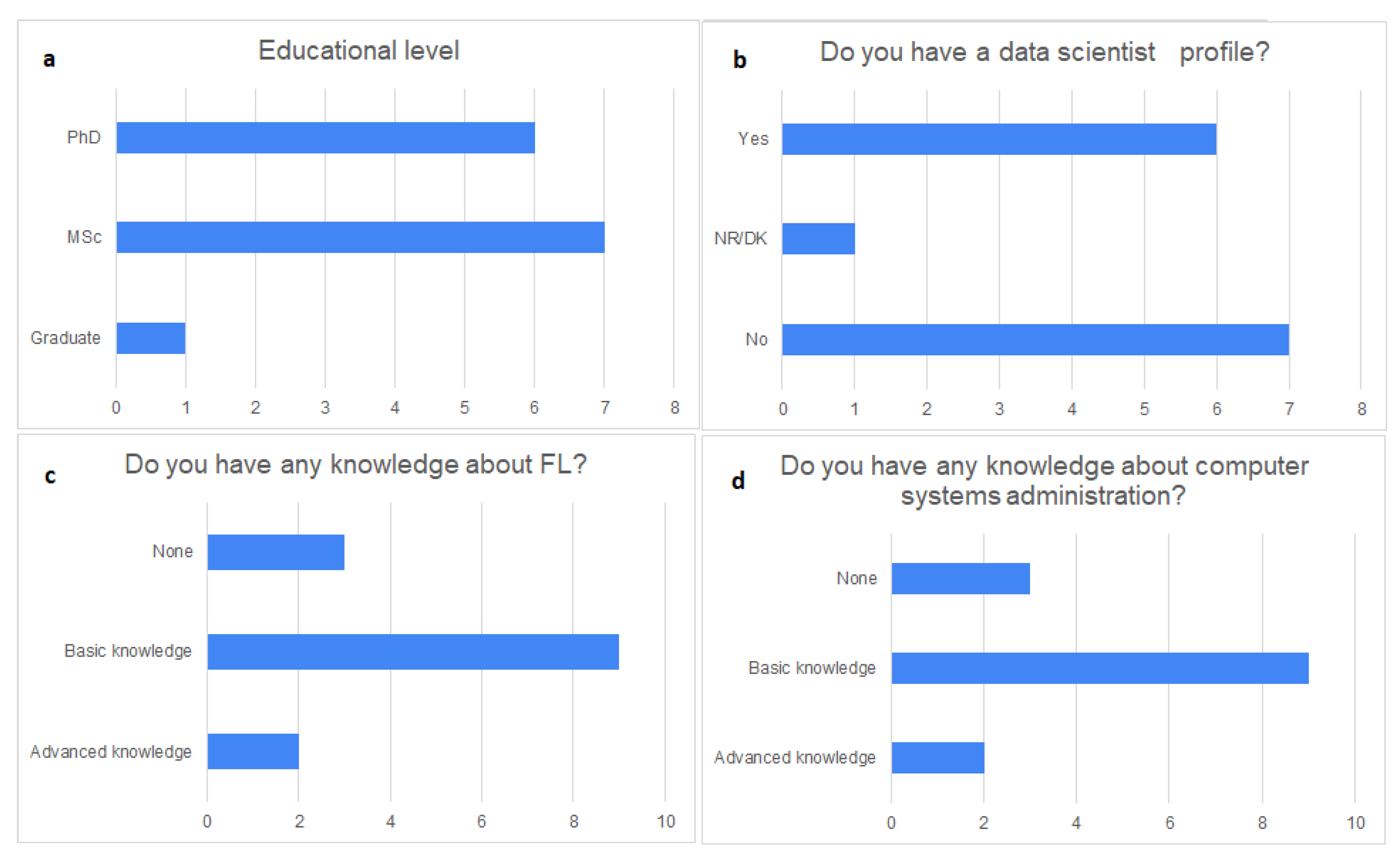 Applsci 13 03446 g005