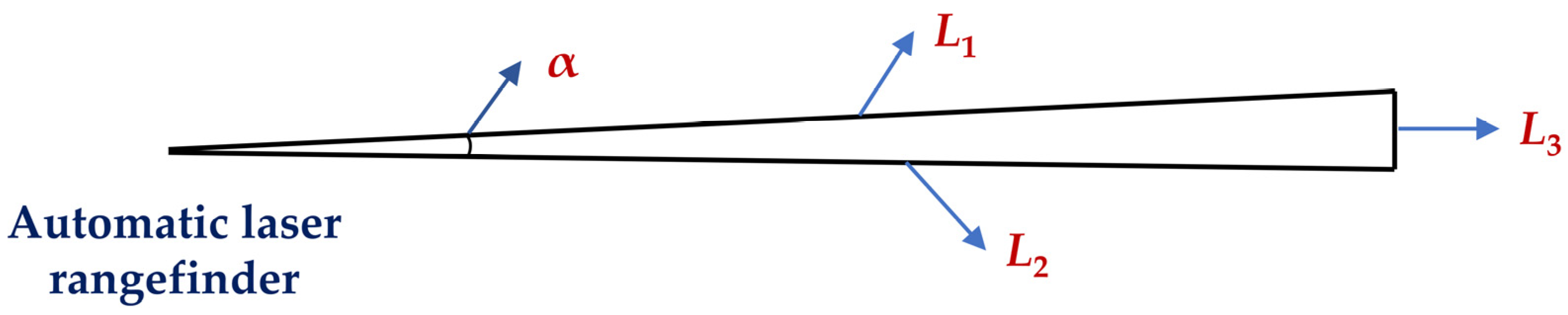 Applsci 13 03447 g011