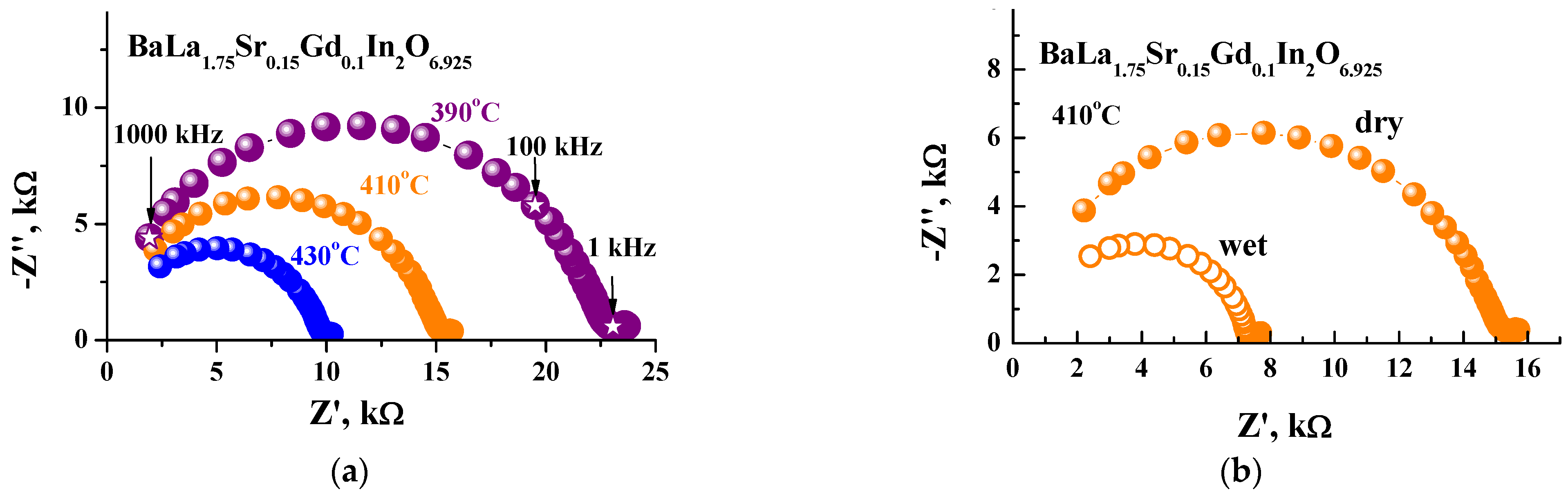 Applsci 13 03449 g003 Applsci 13 03449 g003