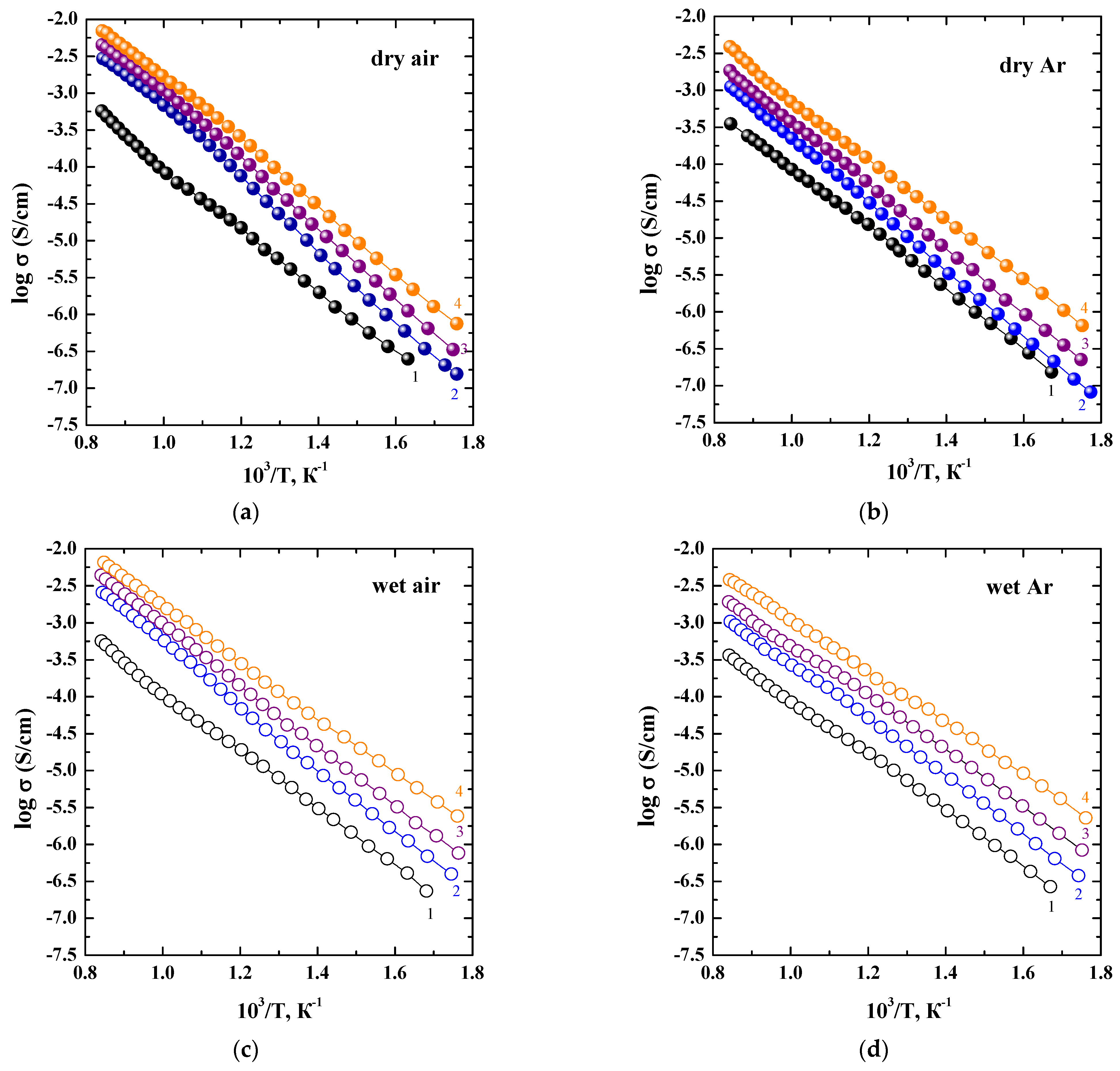 Applsci 13 03449 g004 Applsci 13 03449 g004