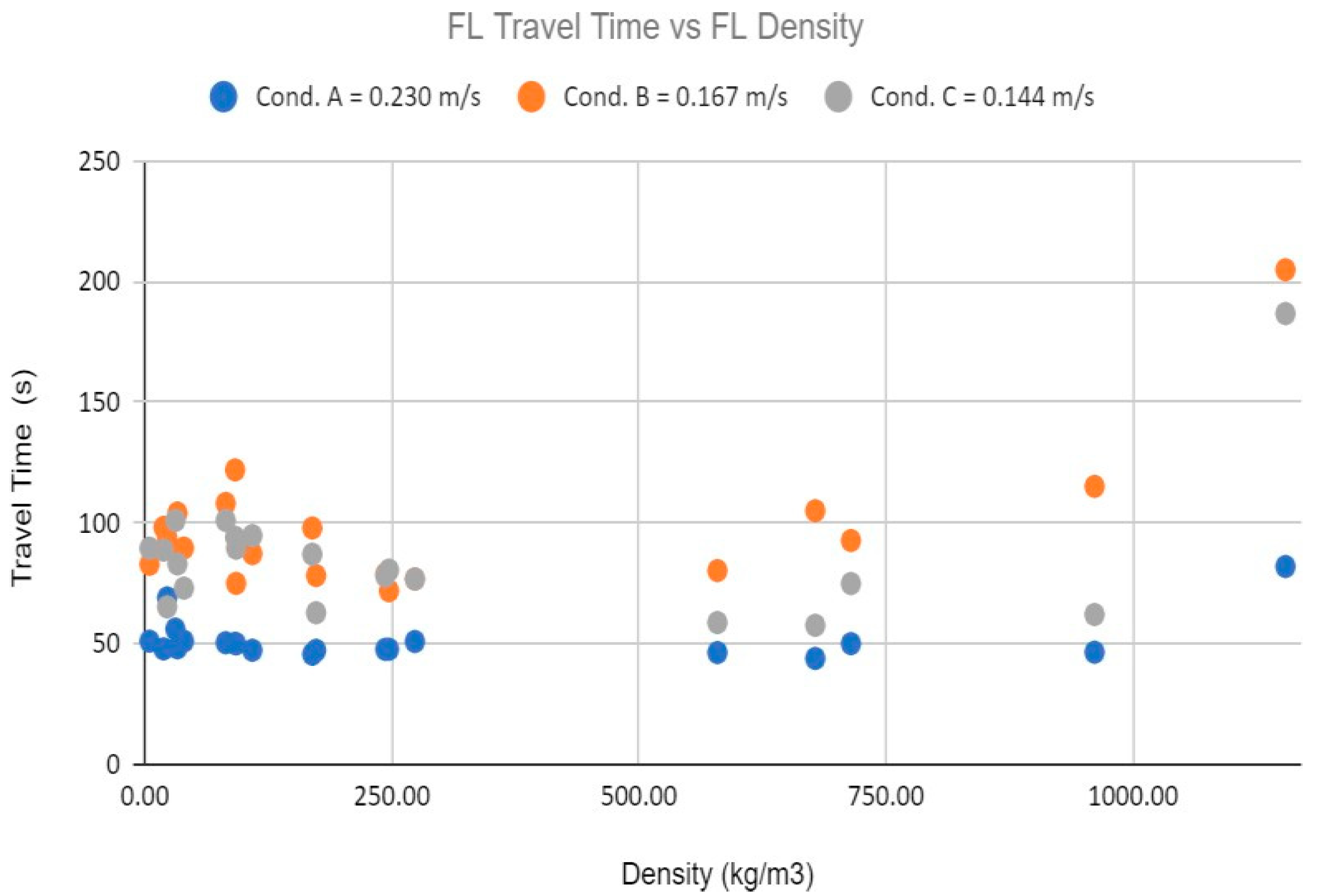 Applsci 13 03450 g008