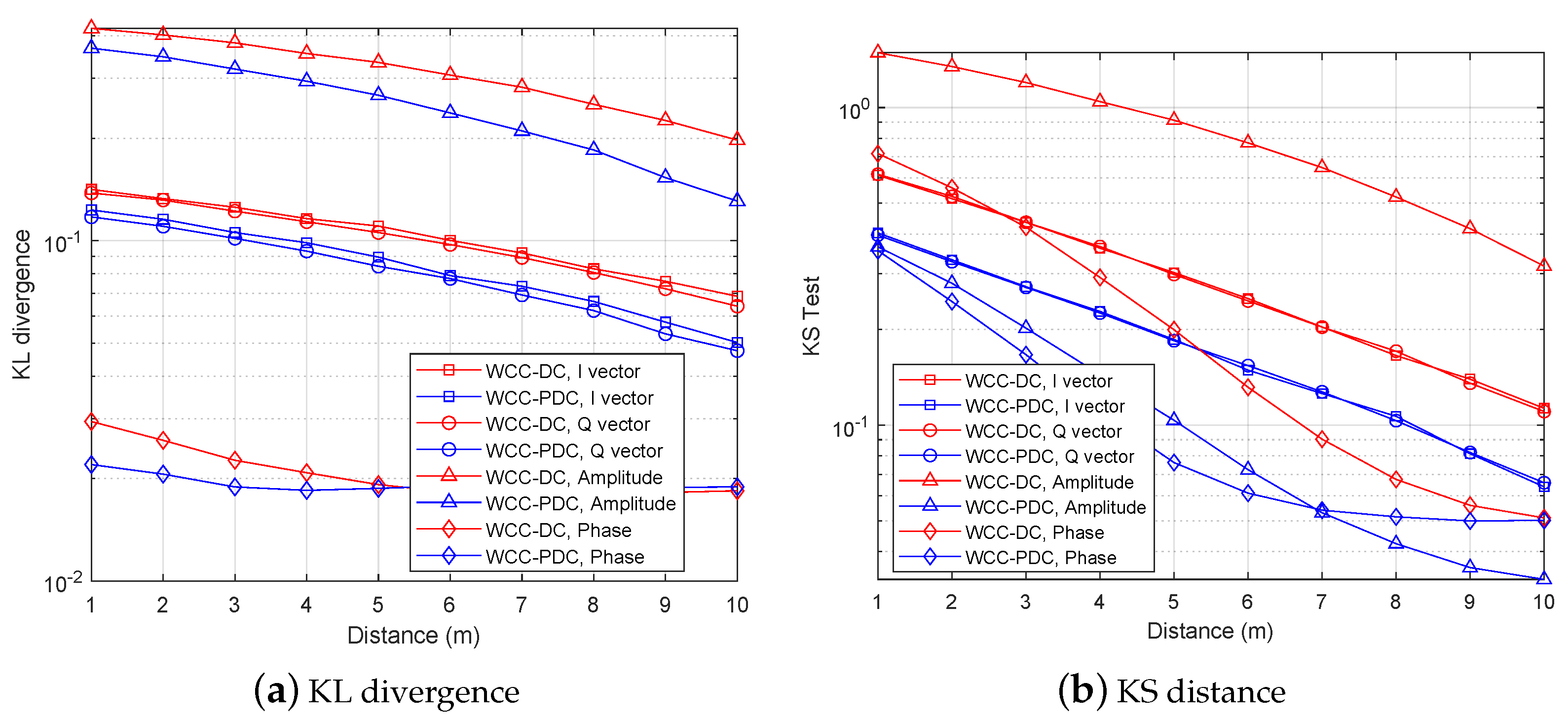 Applsci 13 03451 g010