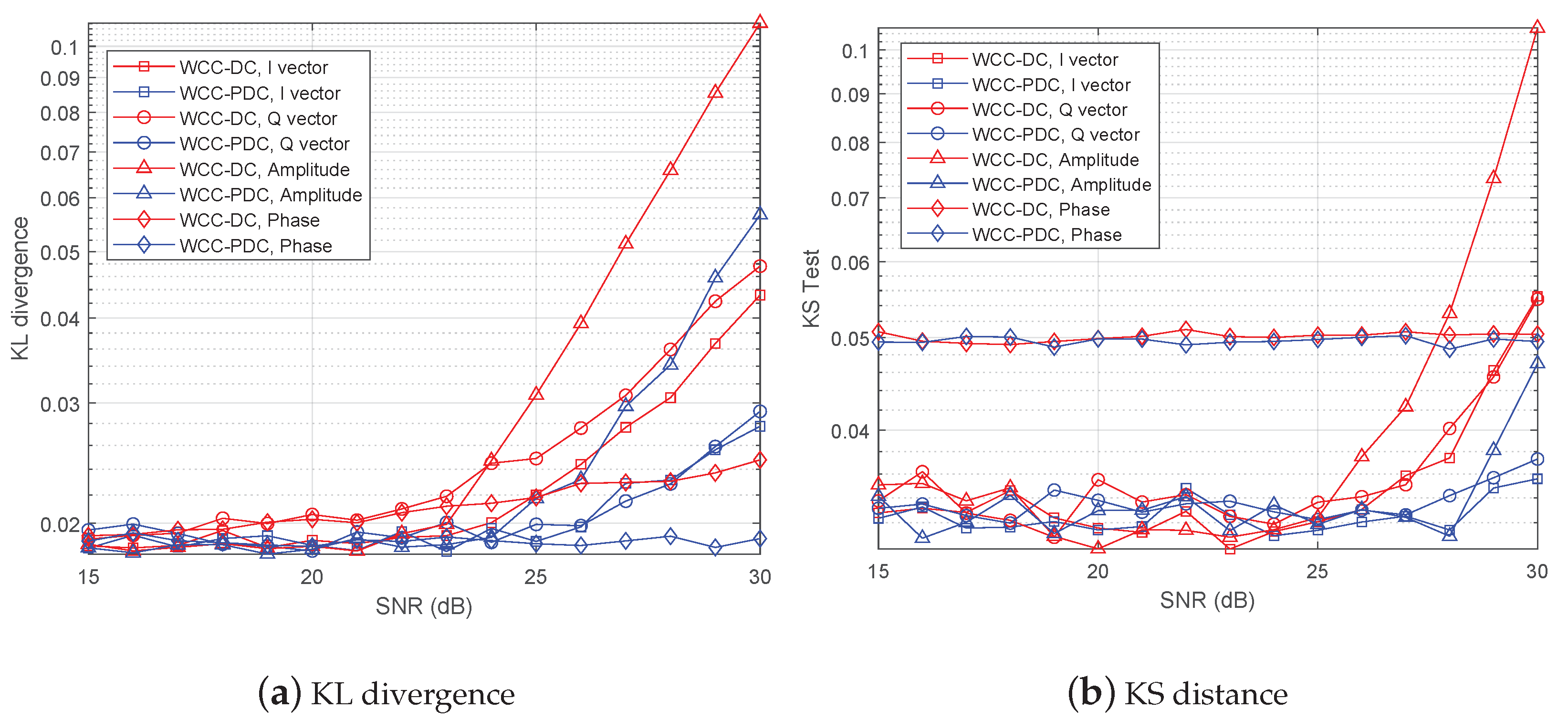Applsci 13 03451 g012