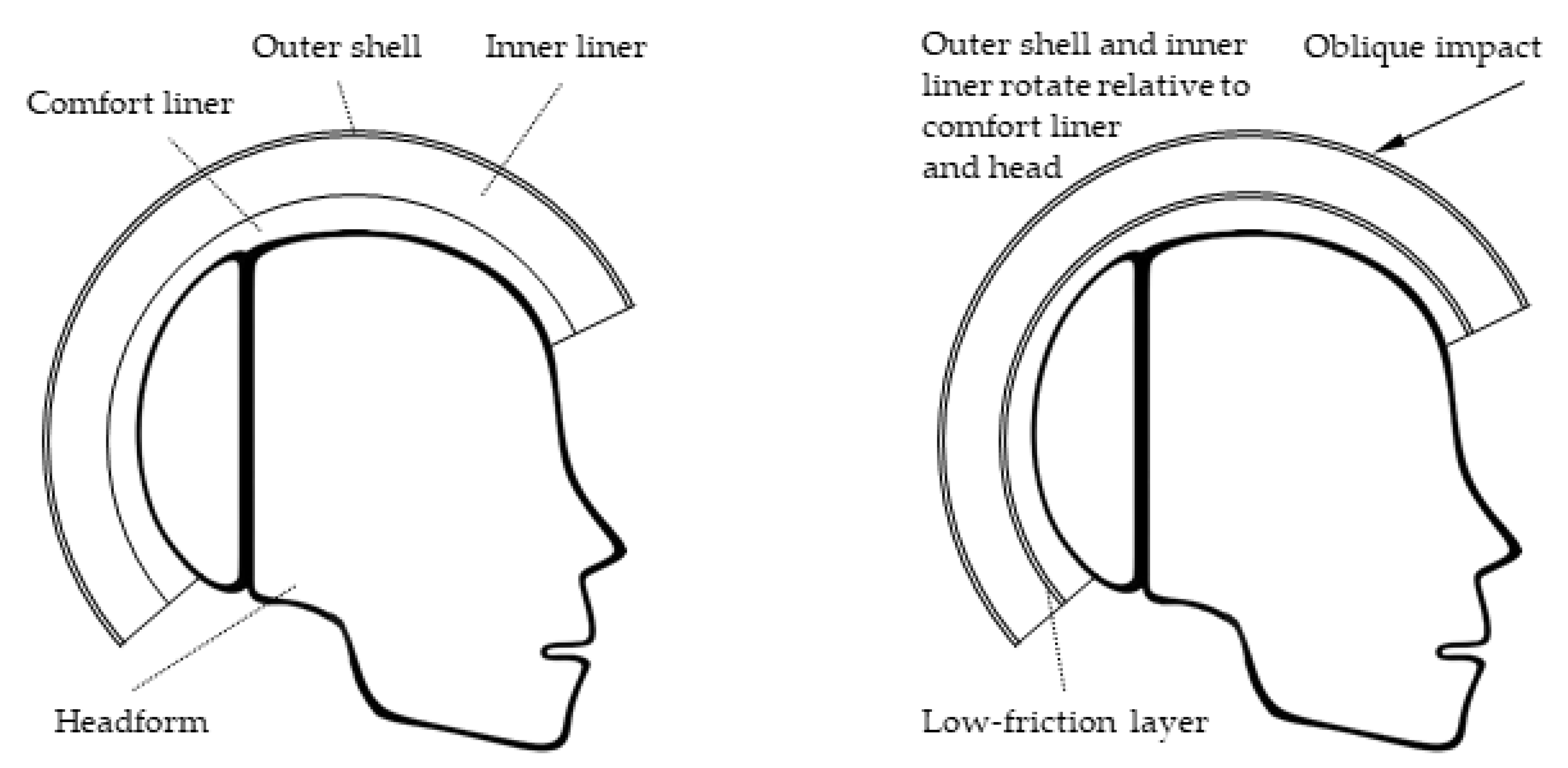 Applsci 13 03455 g001