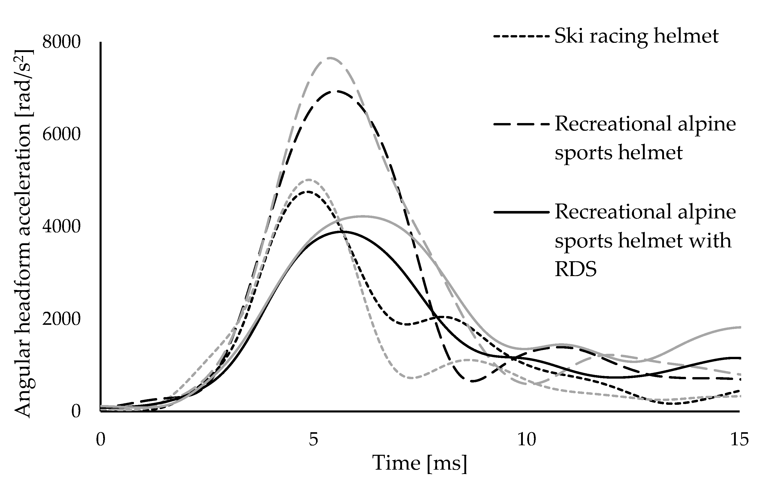 Applsci 13 03455 g004