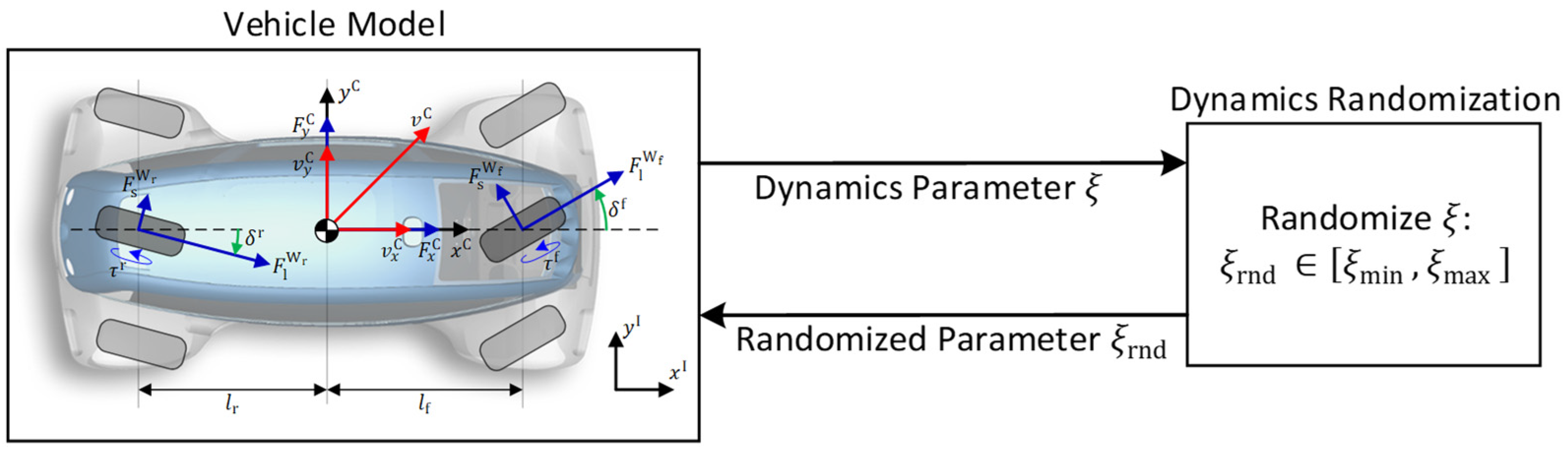 Applsci 13 03456 g003