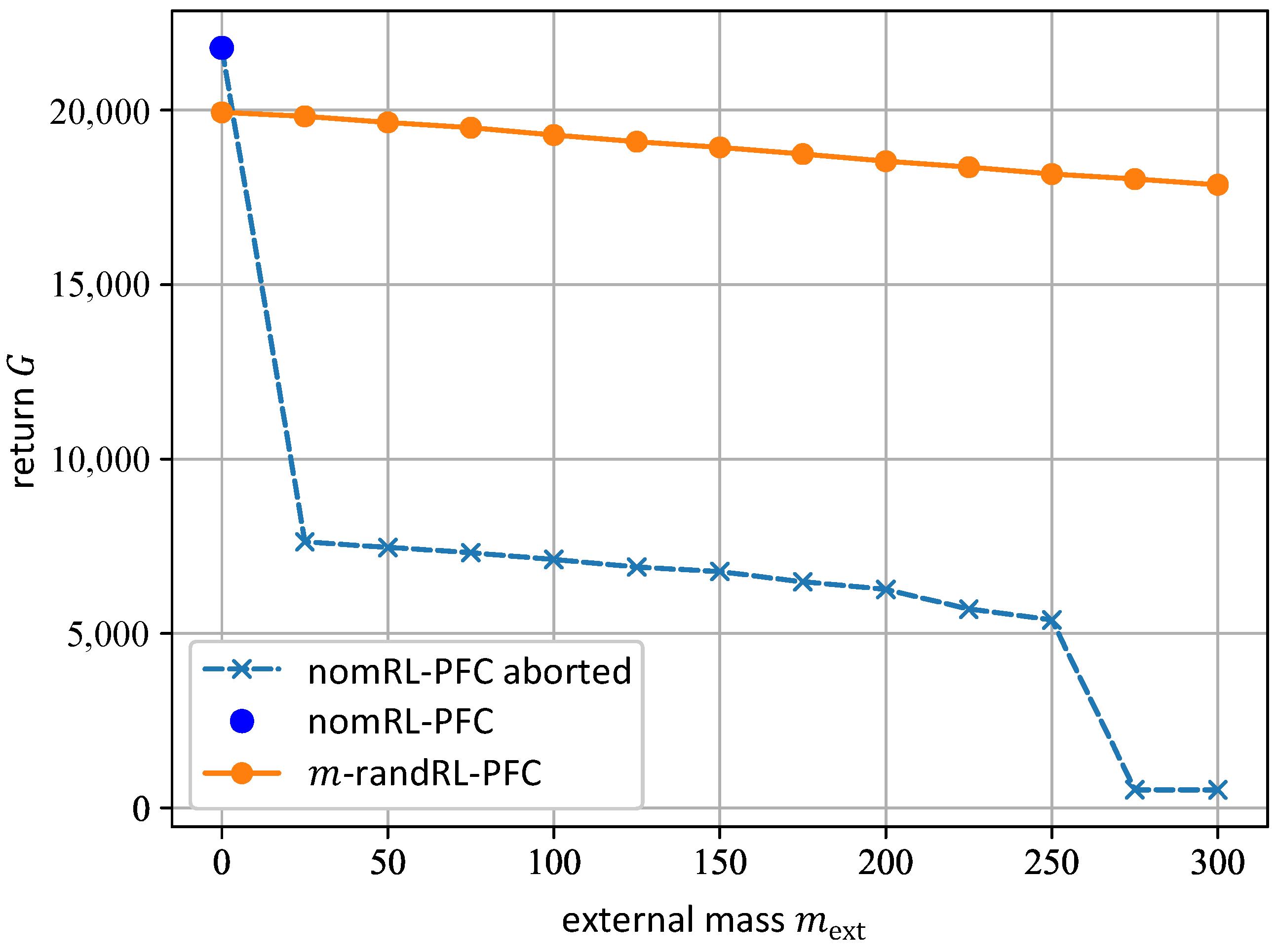 Applsci 13 03456 g008