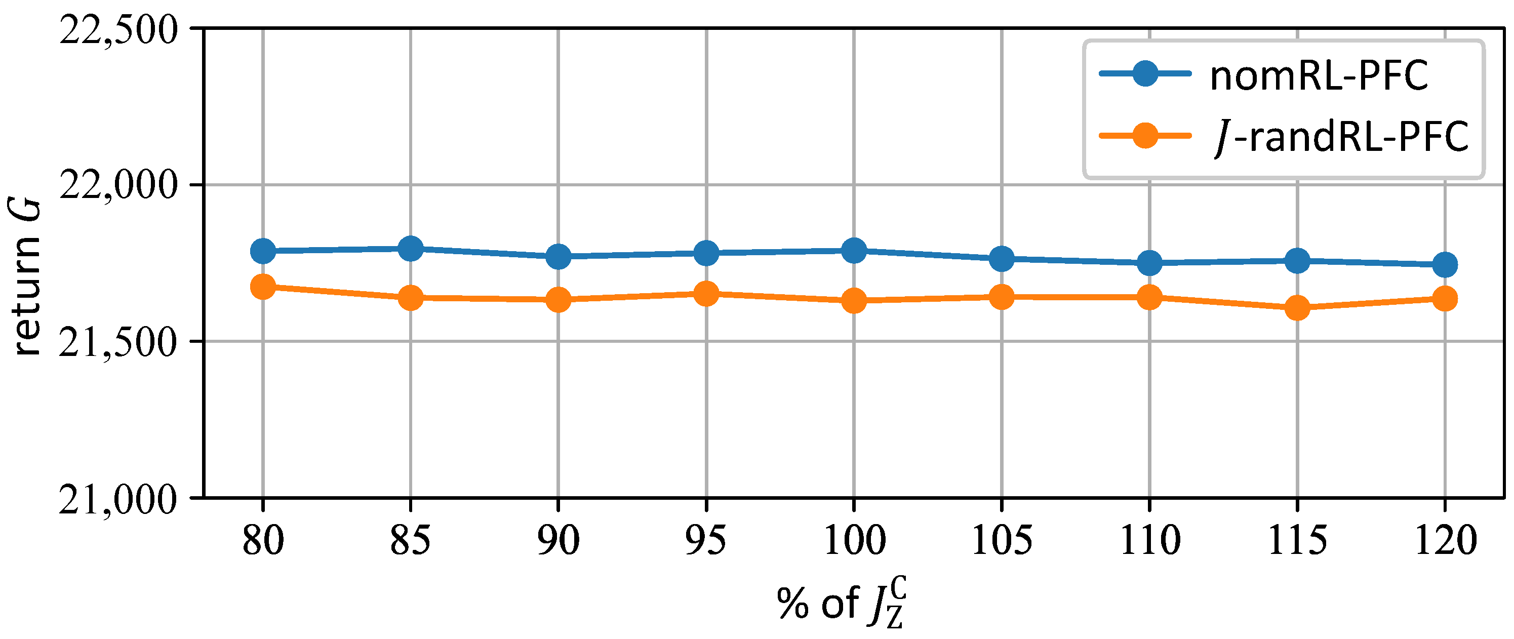 Applsci 13 03456 g010