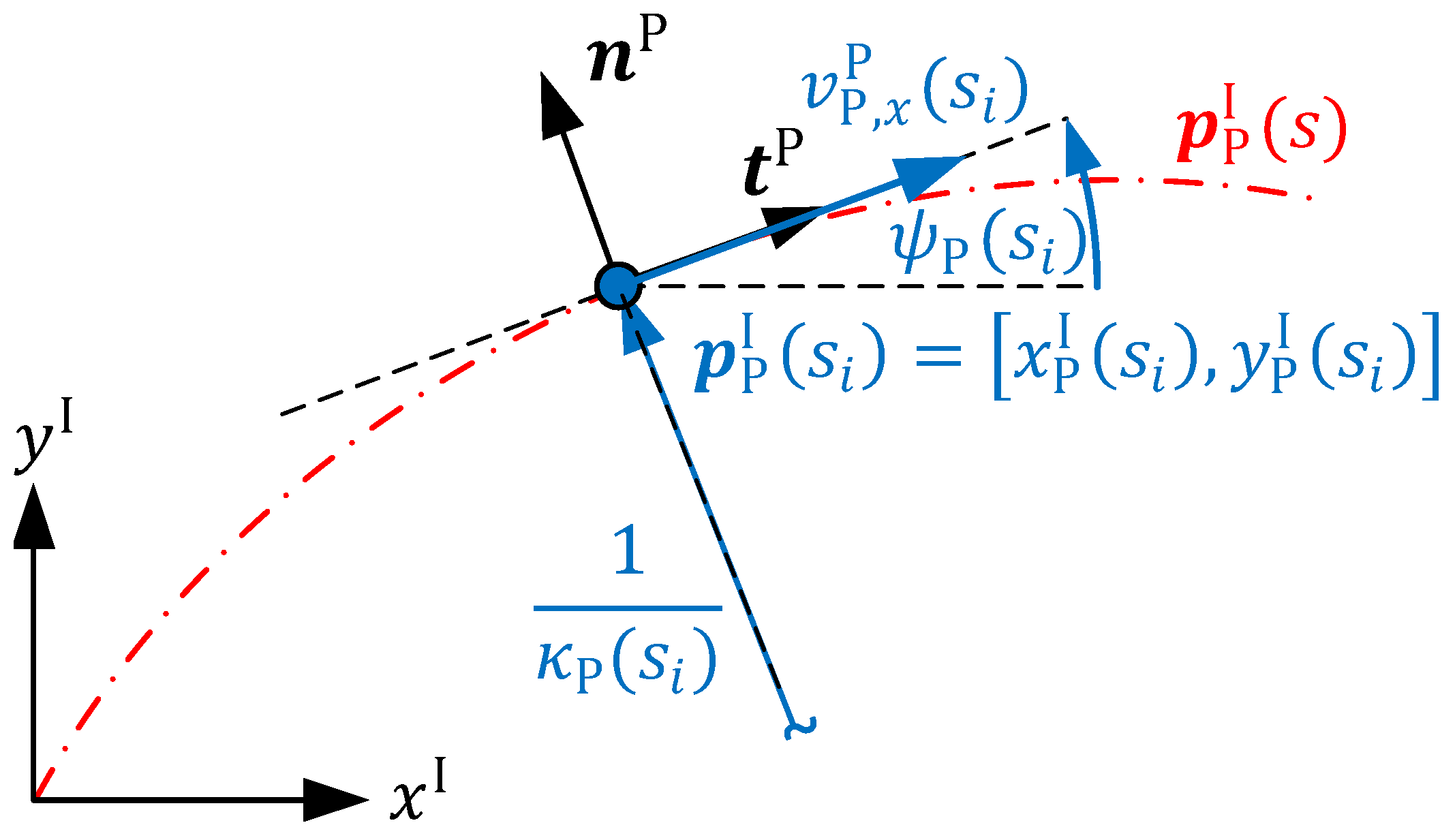 Applsci 13 03456 g0a1