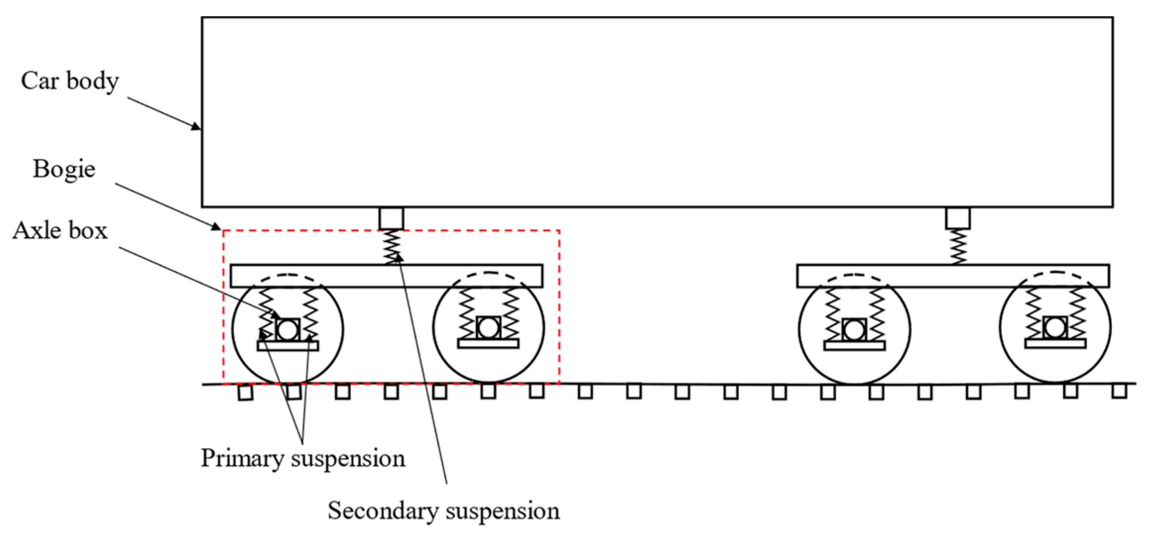 Applsci 13 03457 g002 Applsci 13 03457 g002