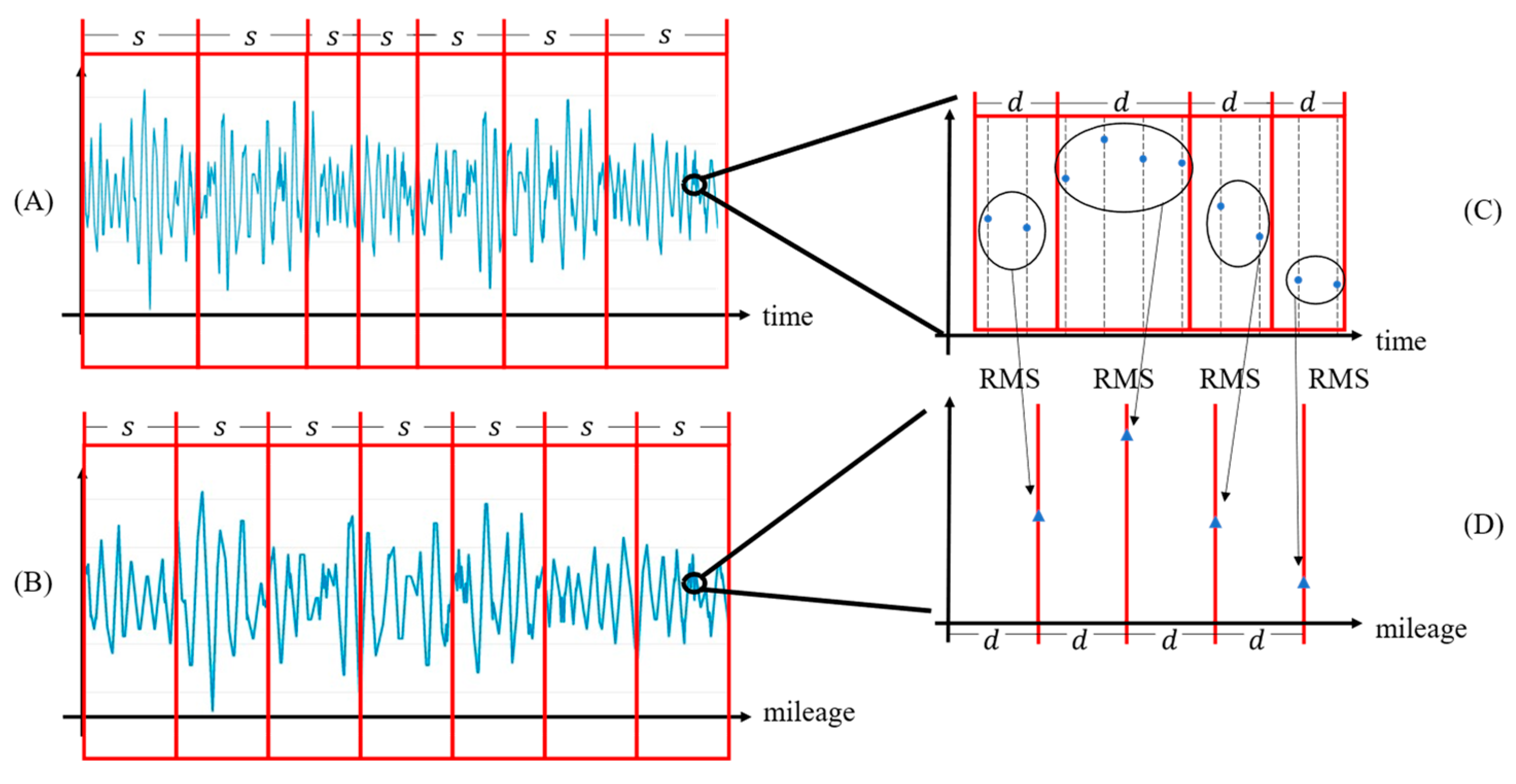 Applsci 13 03457 g005 Applsci 13 03457 g005
