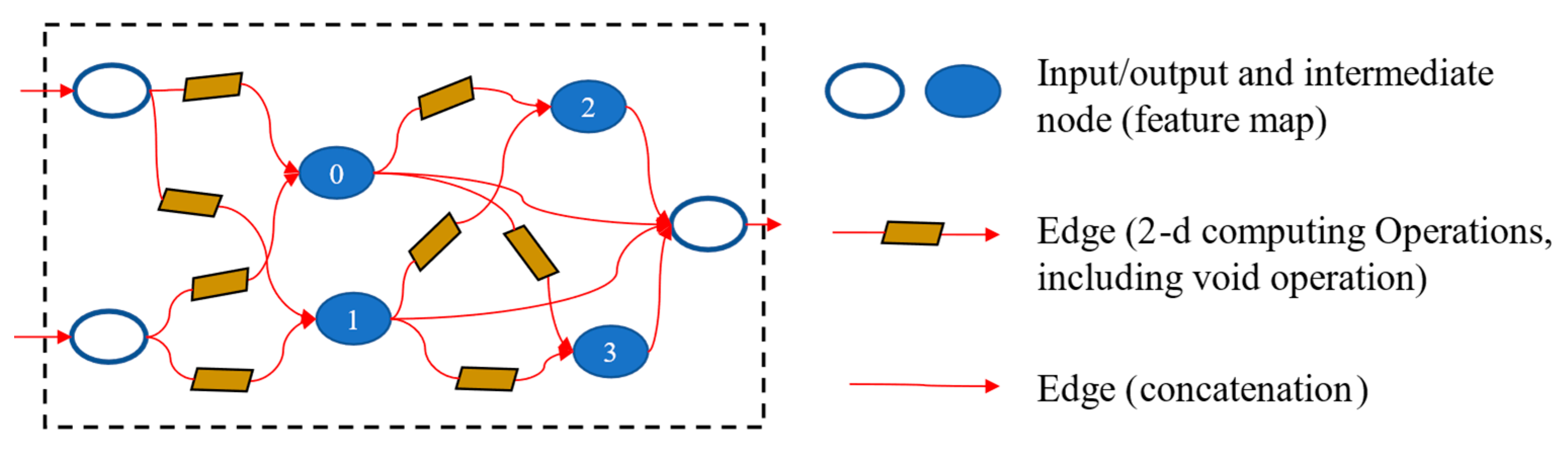 Applsci 13 03457 g007 Applsci 13 03457 g007
