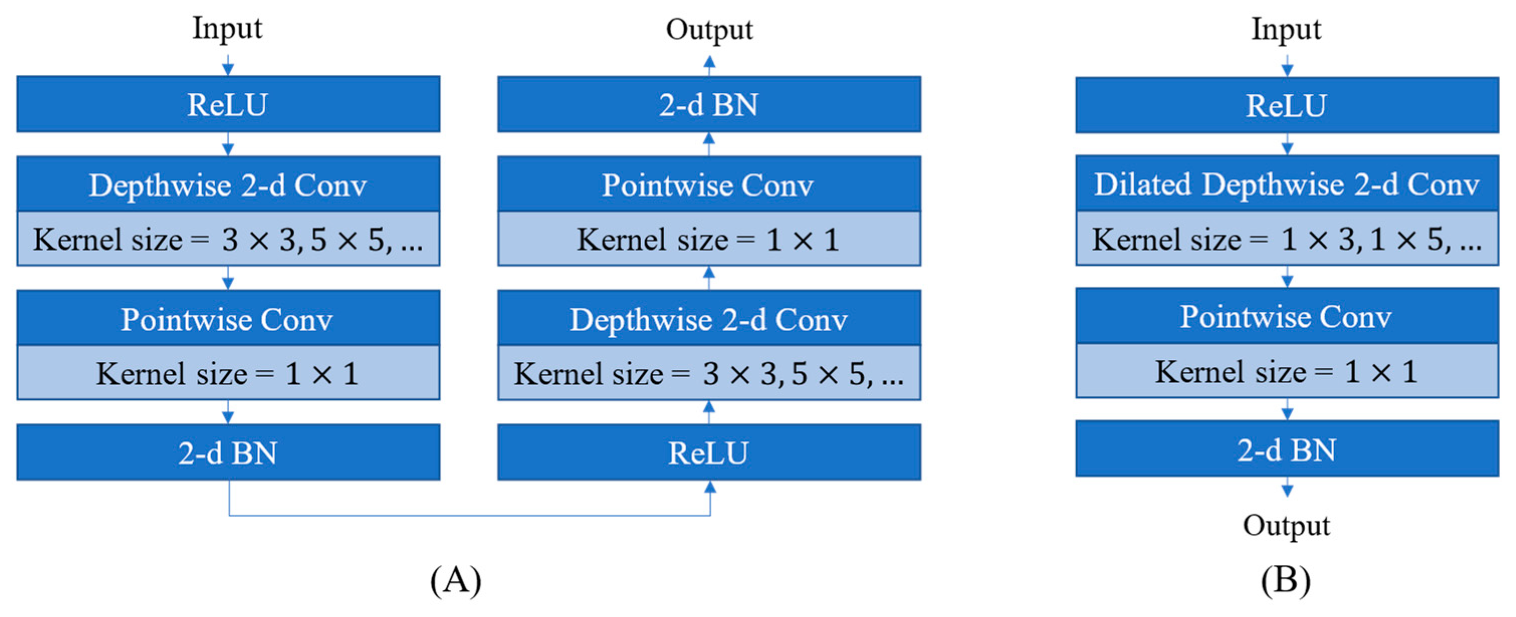 Applsci 13 03457 g008 Applsci 13 03457 g008