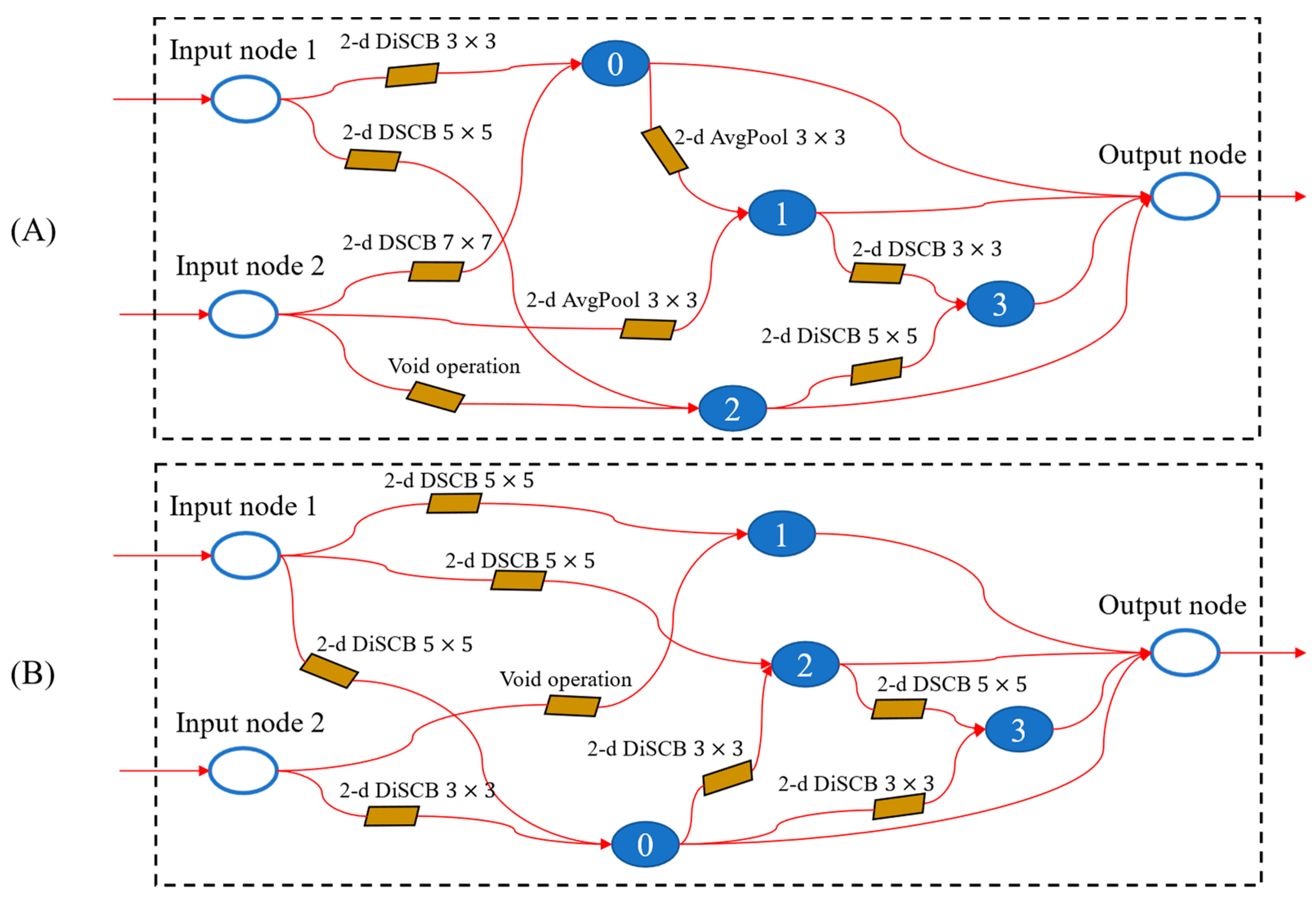 Applsci 13 03457 g010 Applsci 13 03457 g010