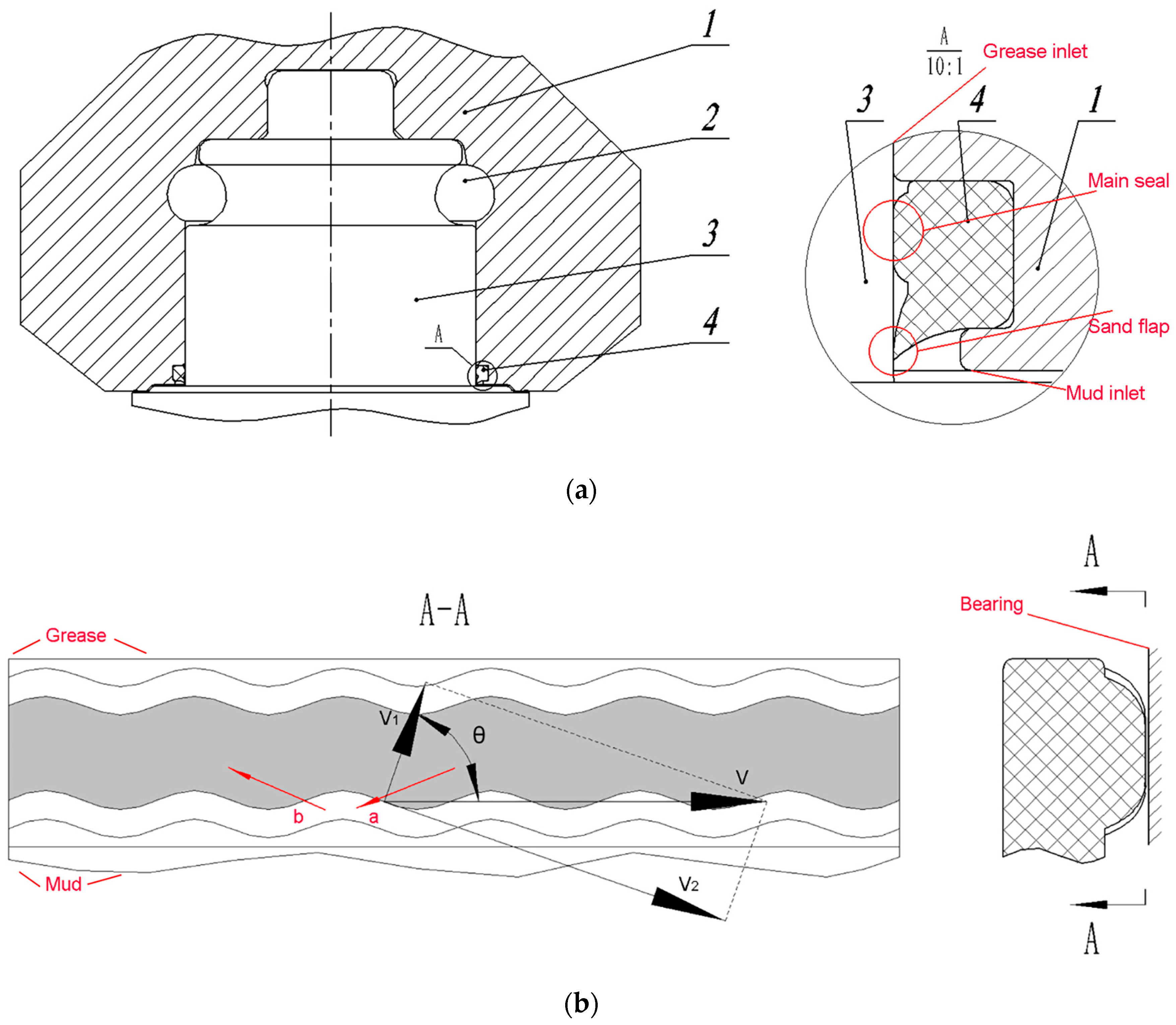 Applsci 13 03458 g001 Applsci 13 03458 g001