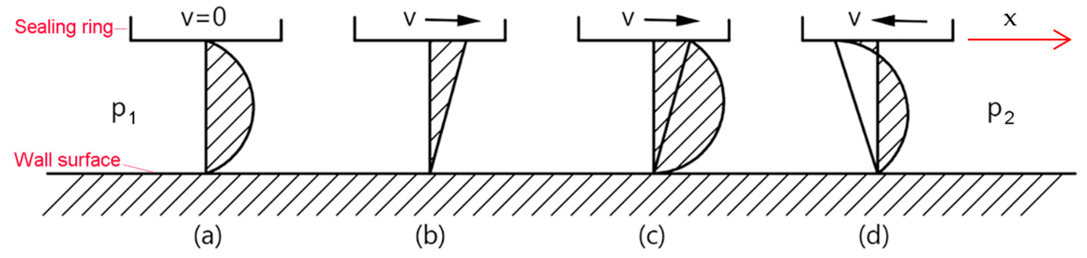 Applsci 13 03458 g002 Applsci 13 03458 g002