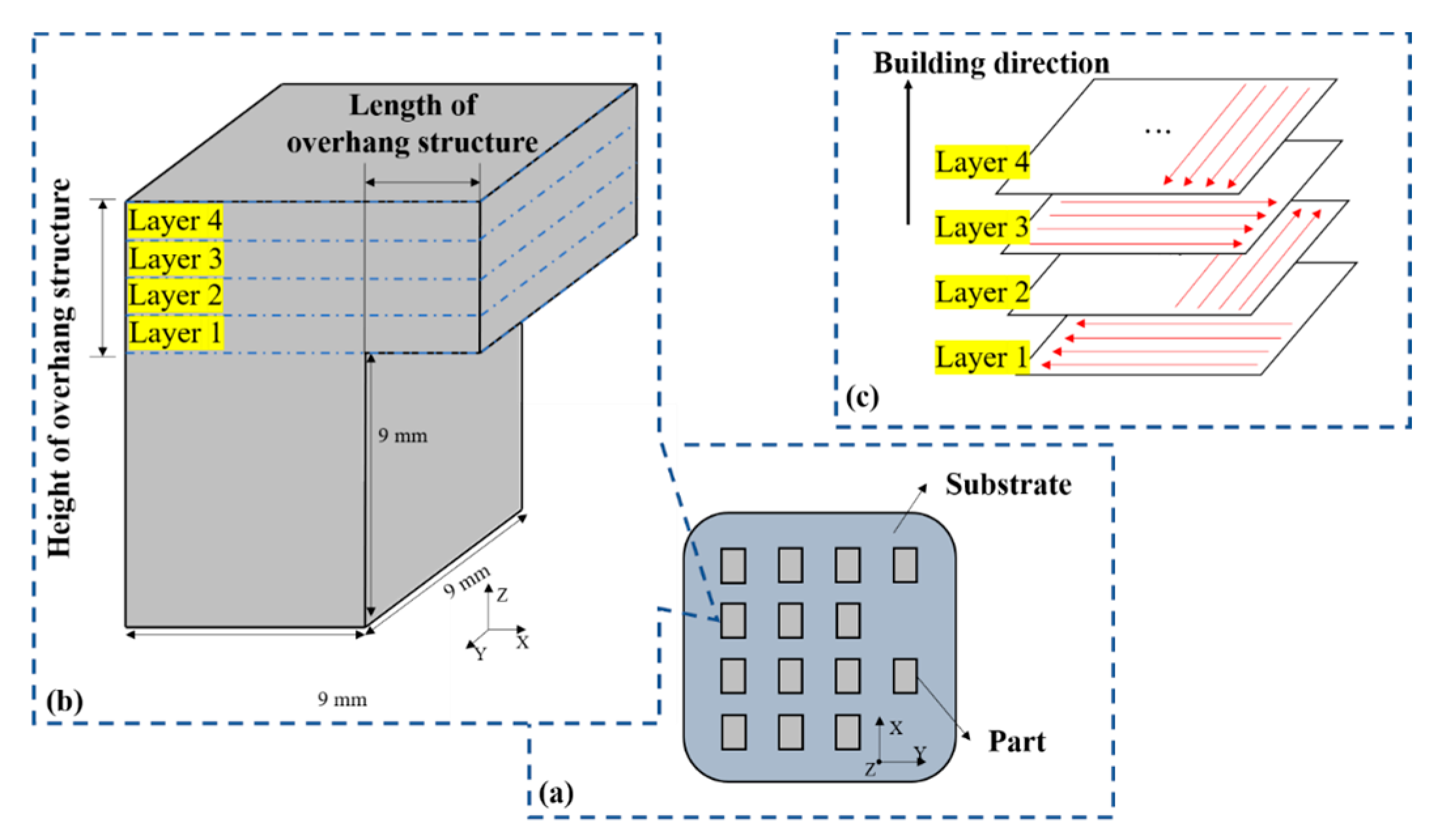 Applsci 13 03460 g001 Applsci 13 03460 g001