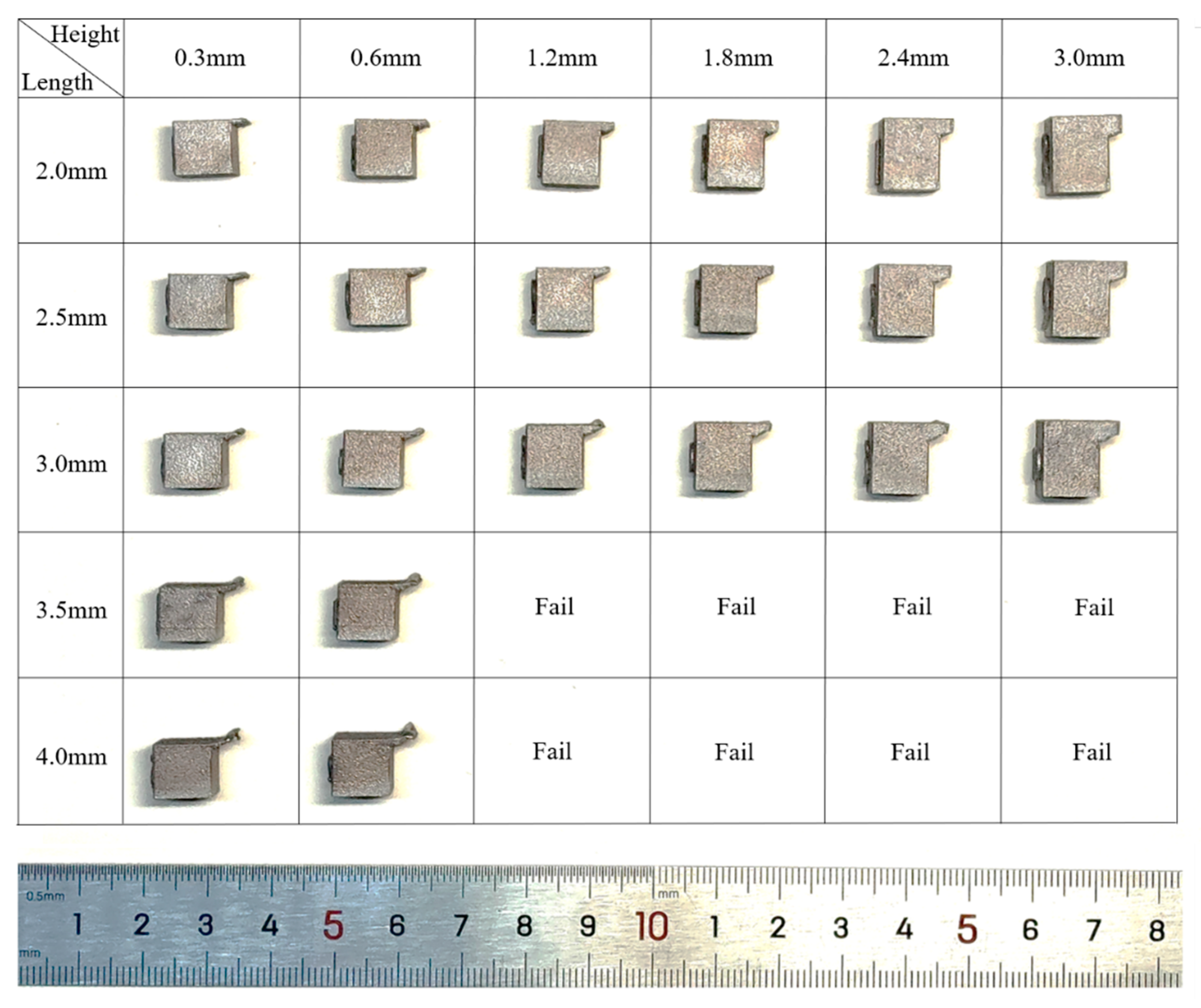 Applsci 13 03460 g003 Applsci 13 03460 g003
