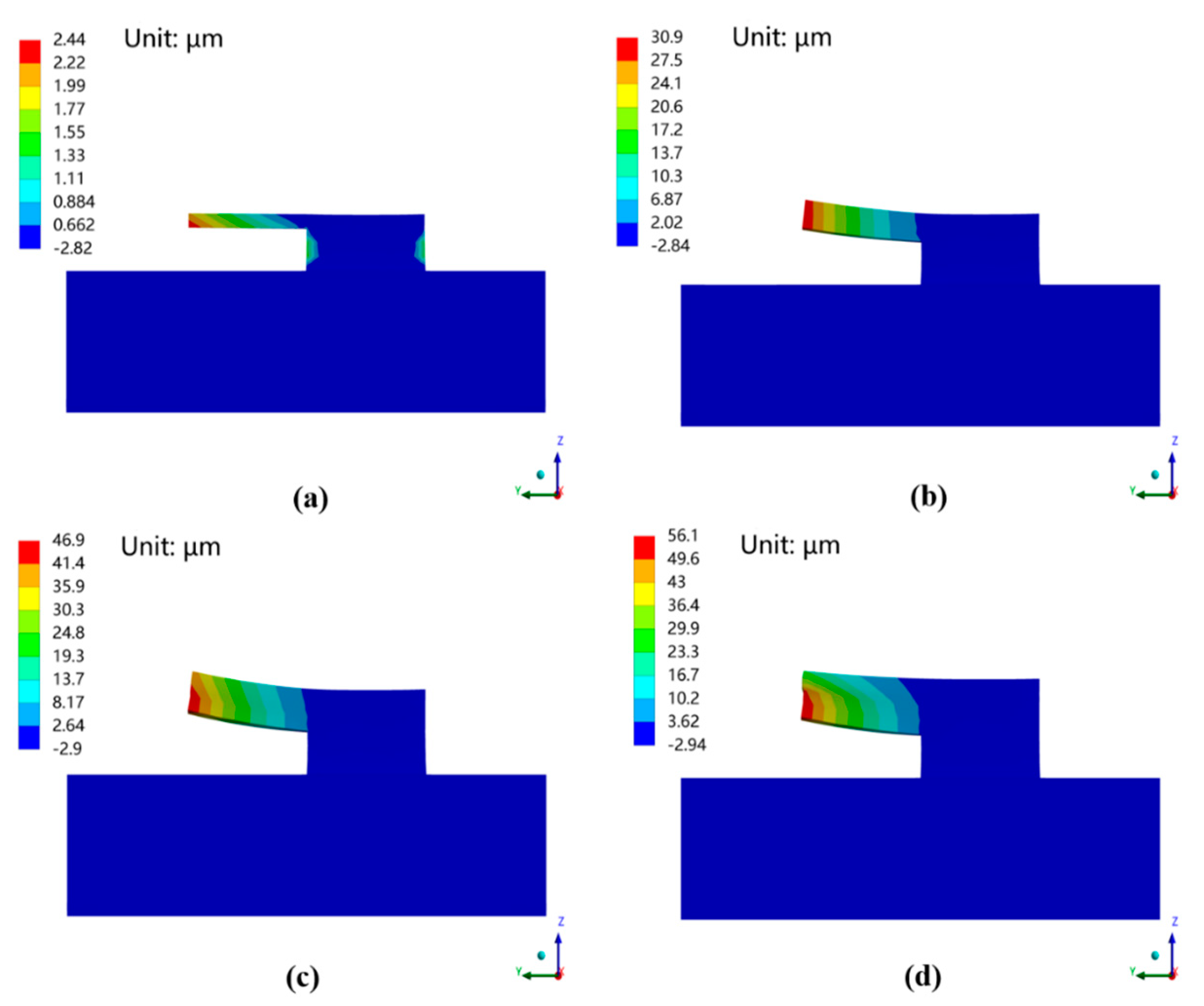 Applsci 13 03460 g010 Applsci 13 03460 g010