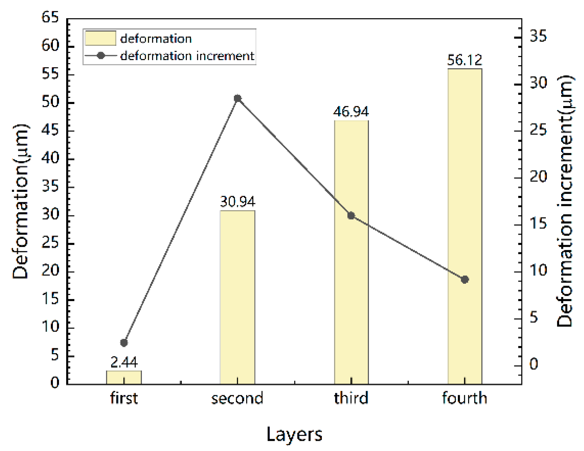 Applsci 13 03460 g011 Applsci 13 03460 g011