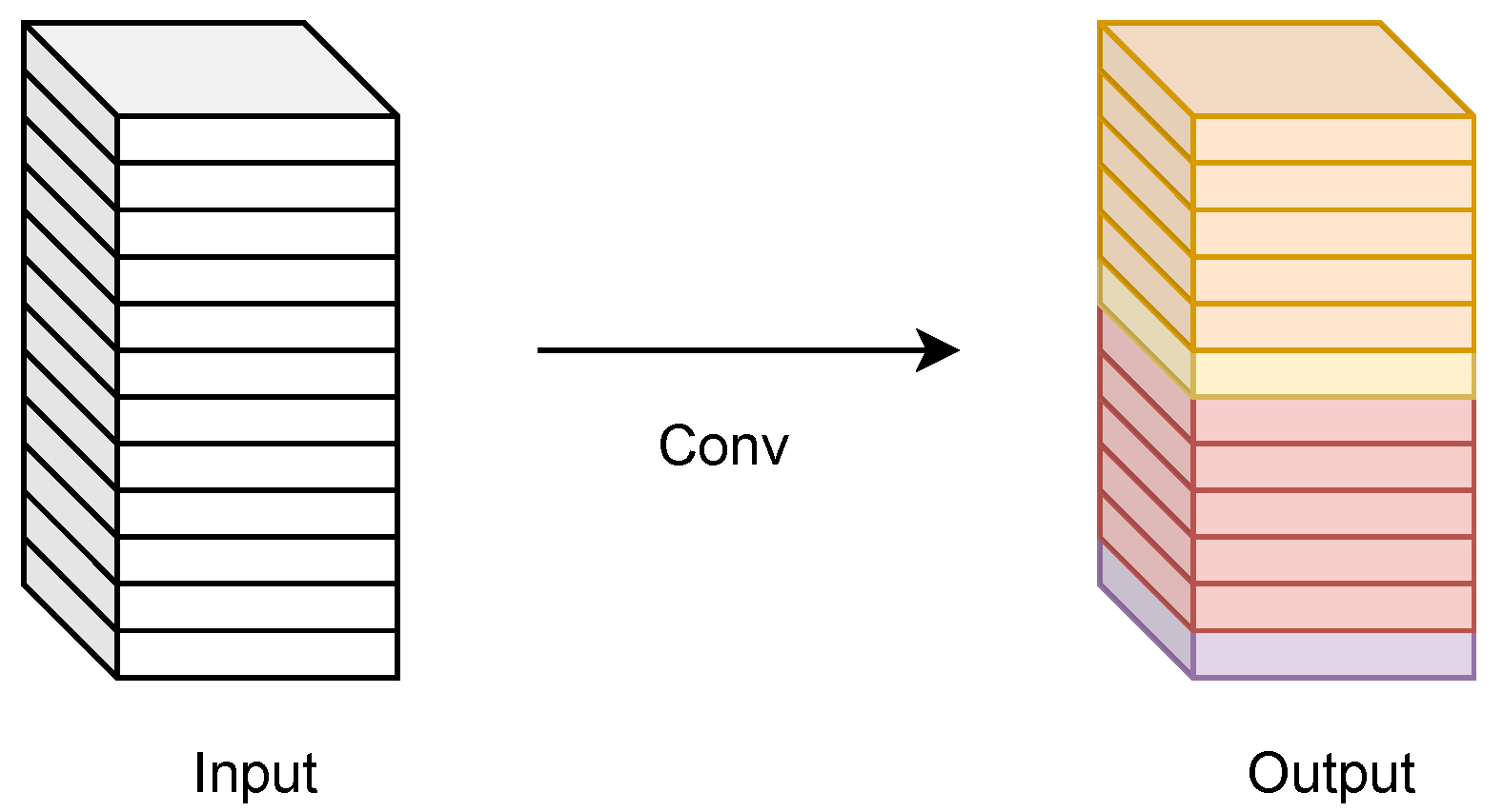 Applsci 13 03461 g004