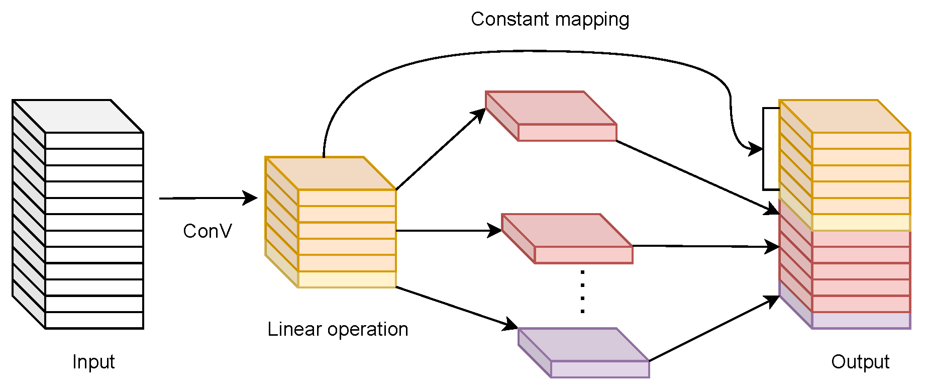 Applsci 13 03461 g005