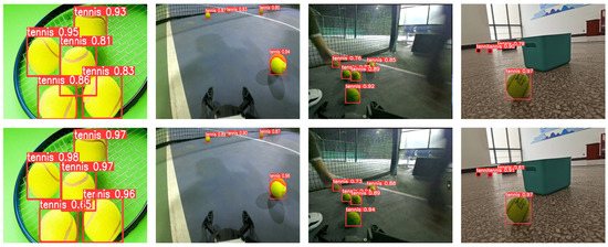 Lightweight Tennis Ball Detection Algorithm Based on Robomaster EP