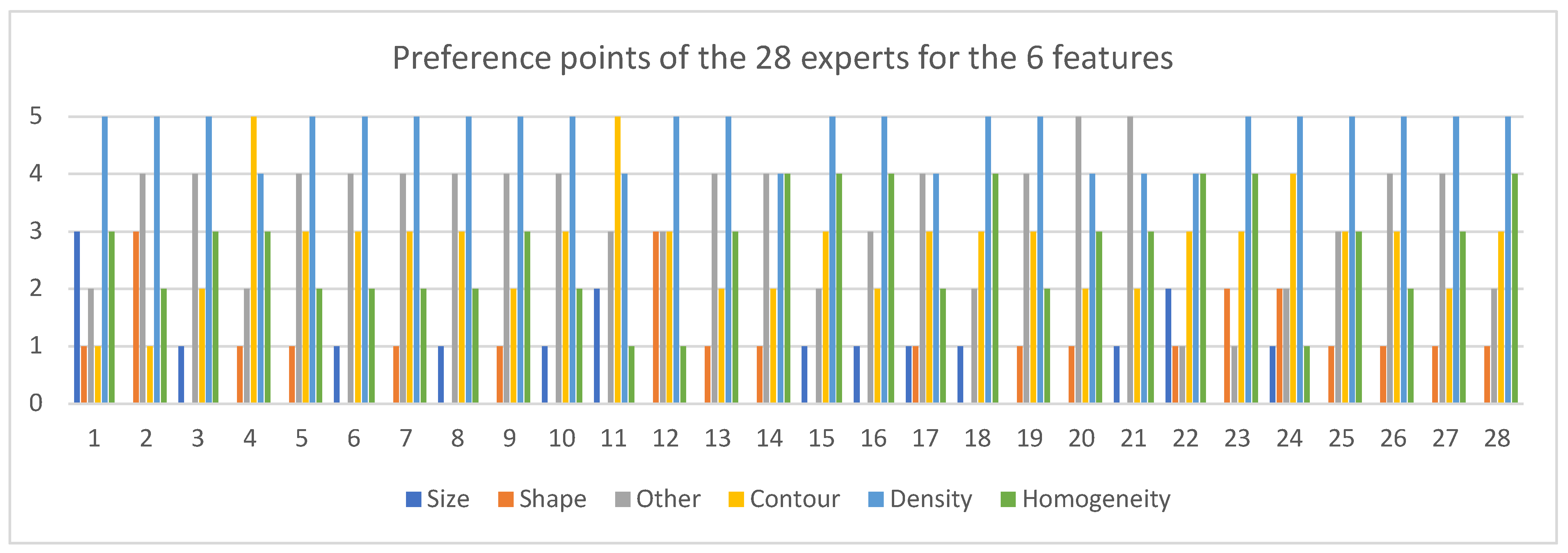 Applsci 13 03462 g002