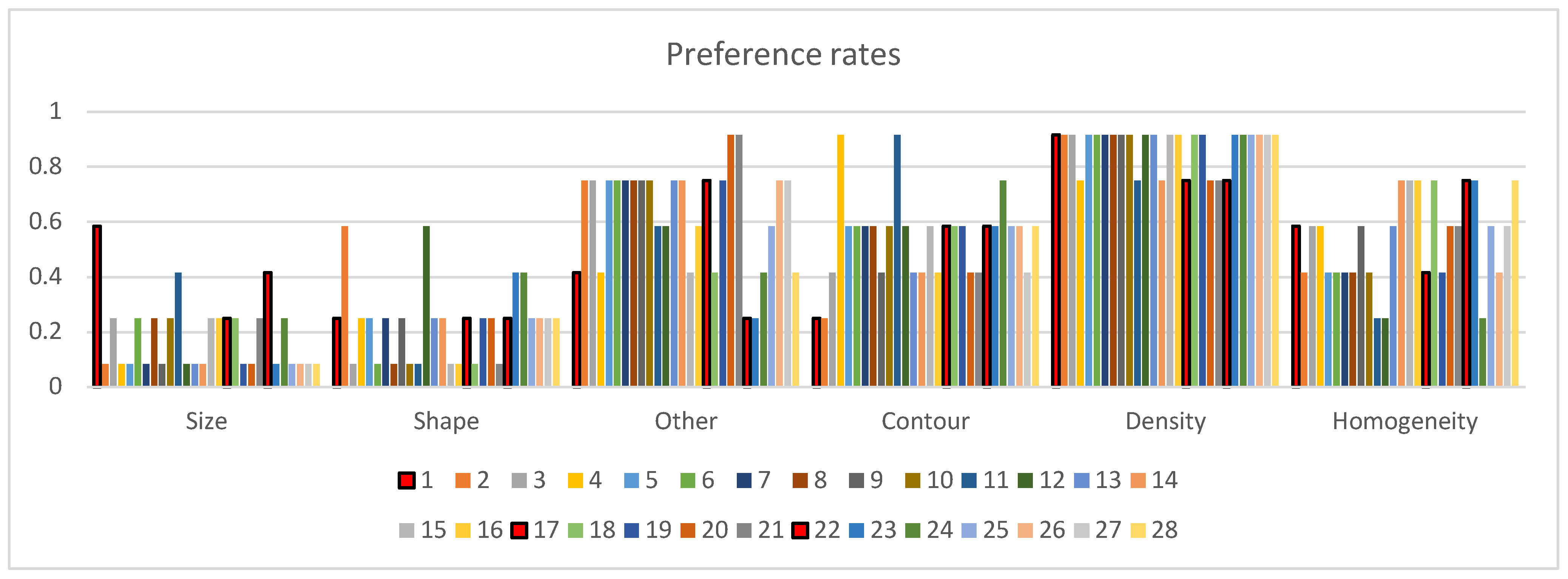 Applsci 13 03462 g004