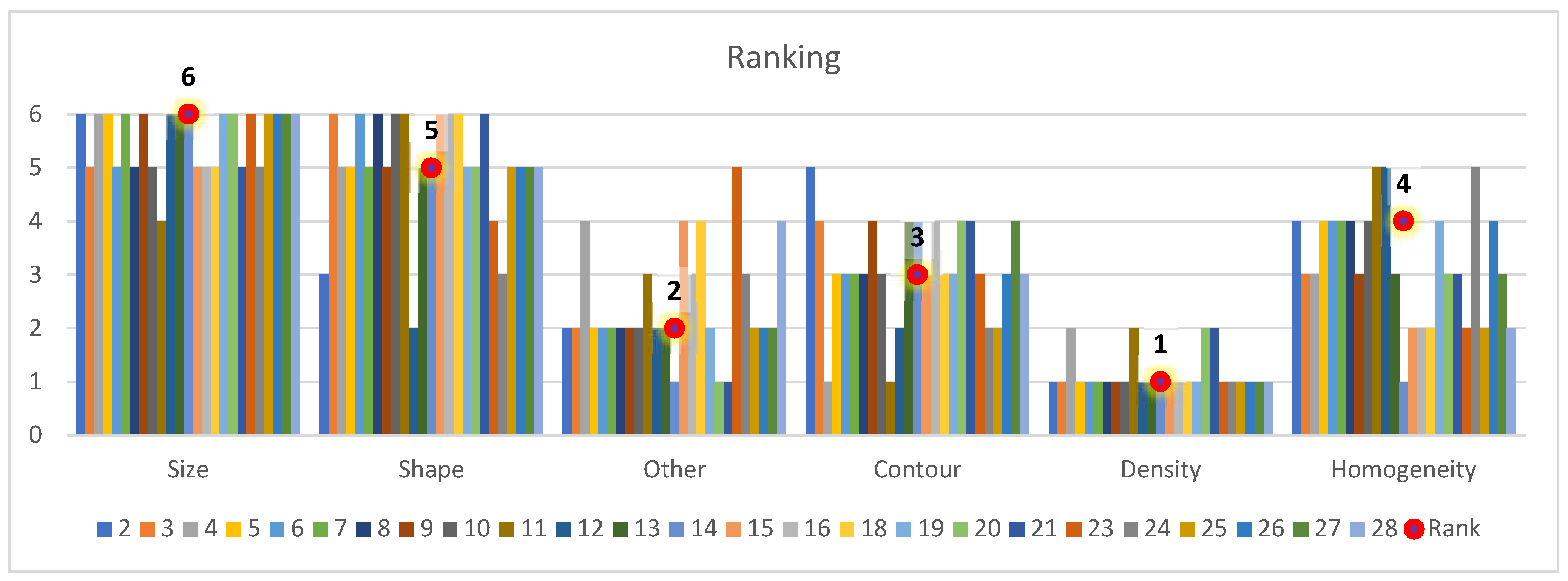 Applsci 13 03462 g005