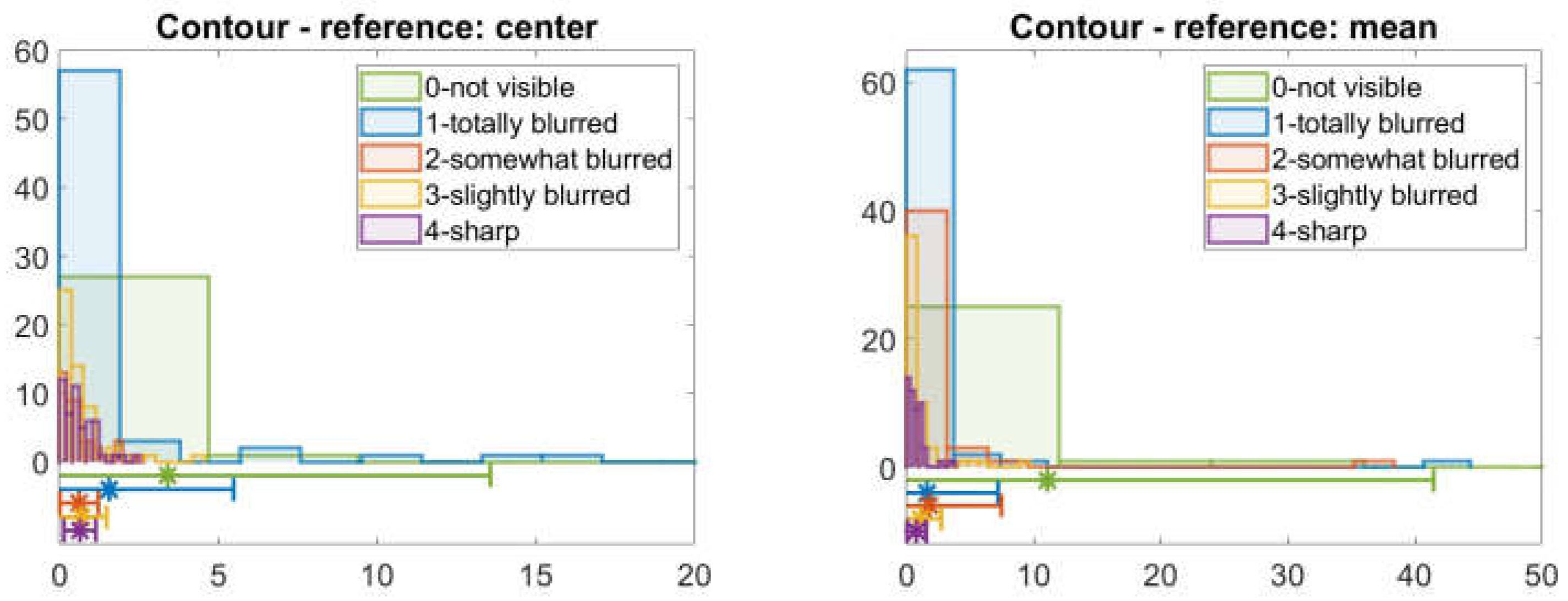 Applsci 13 03462 g006