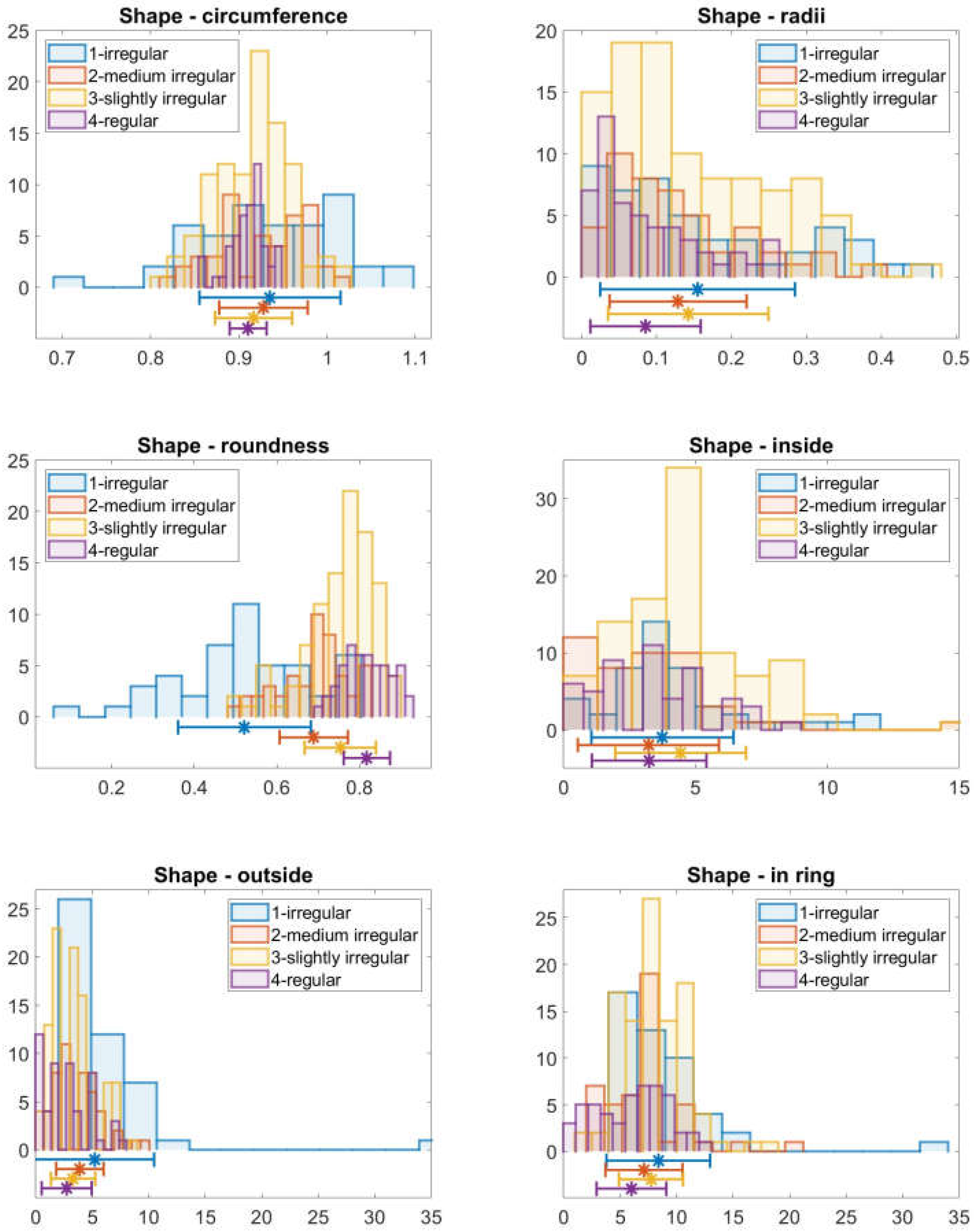 Applsci 13 03462 g007