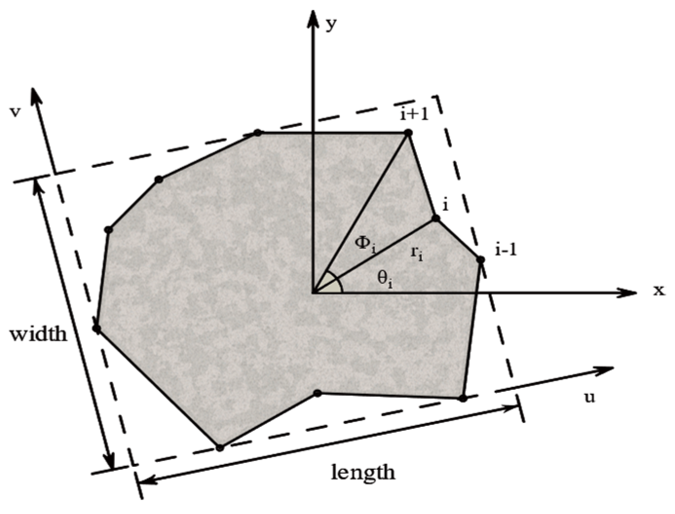 Applsci 13 03463 g002 Applsci 13 03463 g002