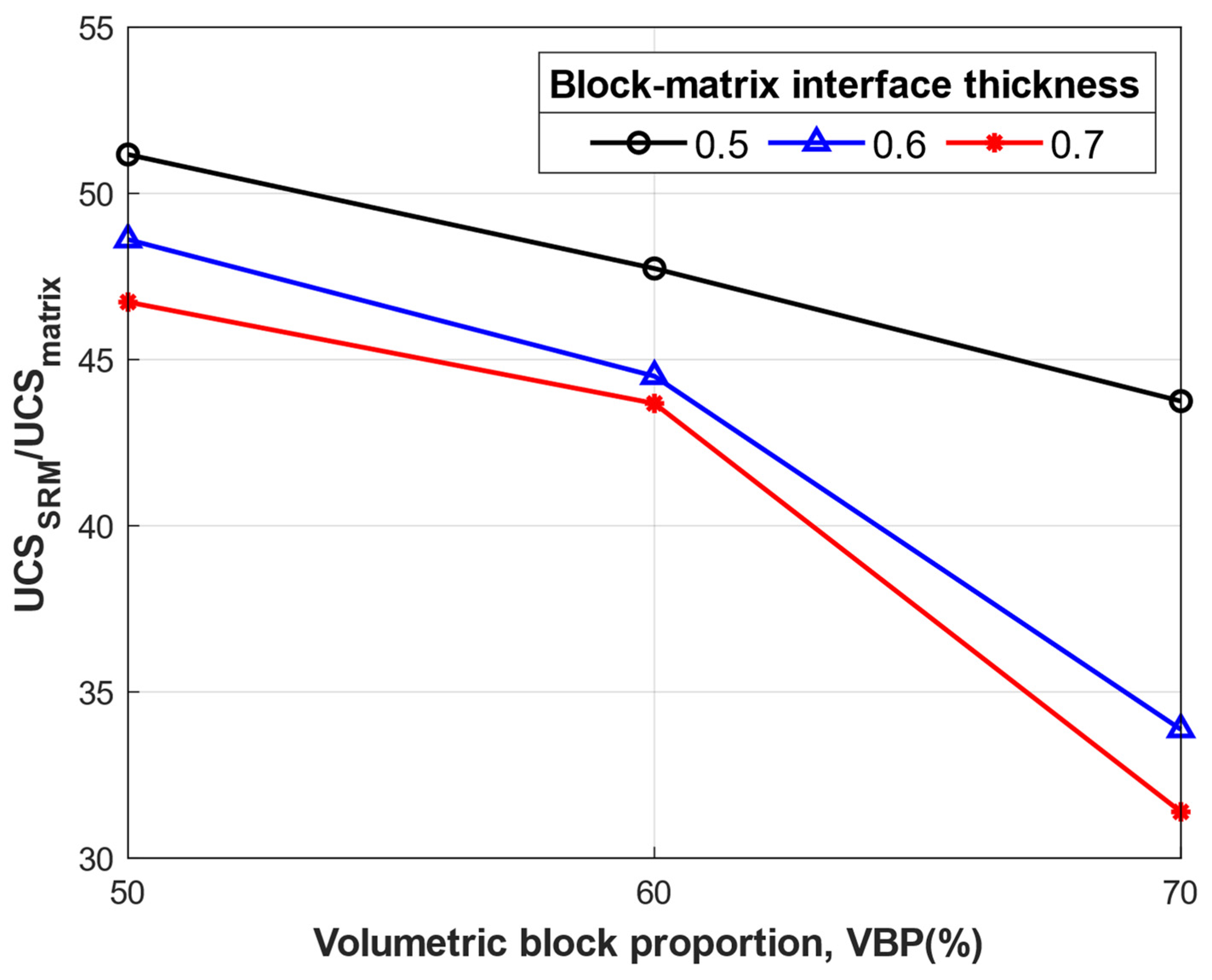 Applsci 13 03463 g012 Applsci 13 03463 g012