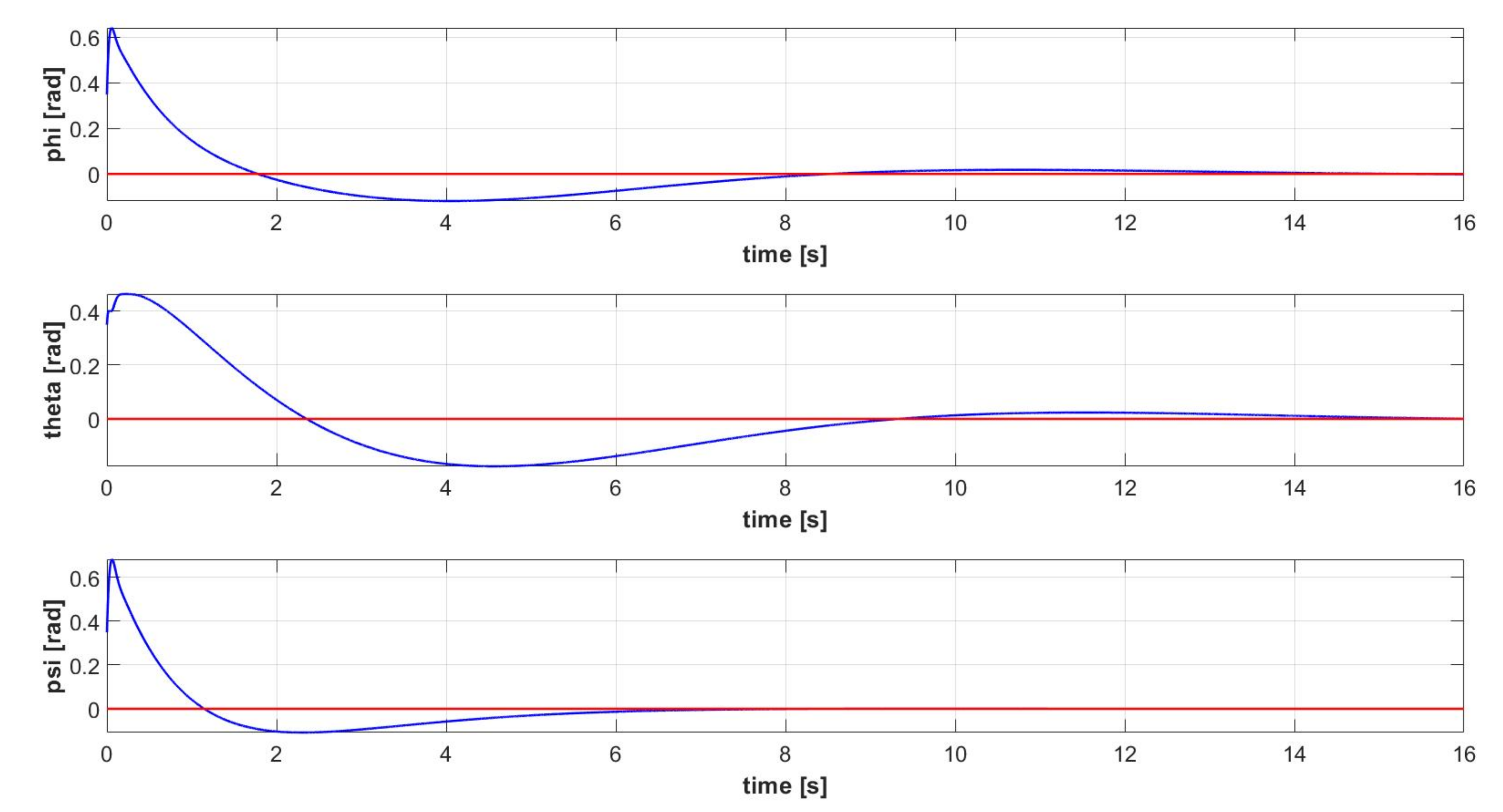 Applsci 13 03464 g004 Applsci 13 03464 g004