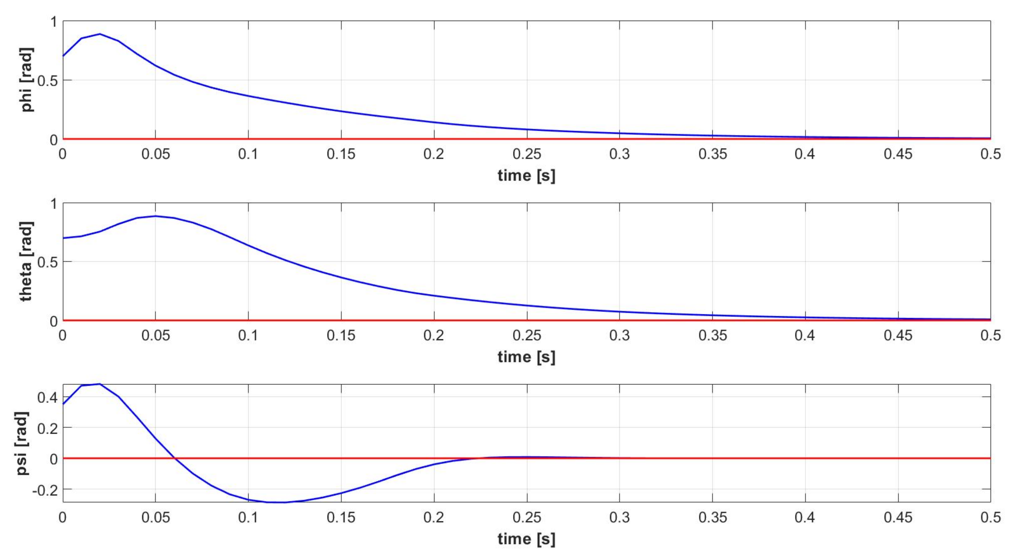 Applsci 13 03464 g006 Applsci 13 03464 g006