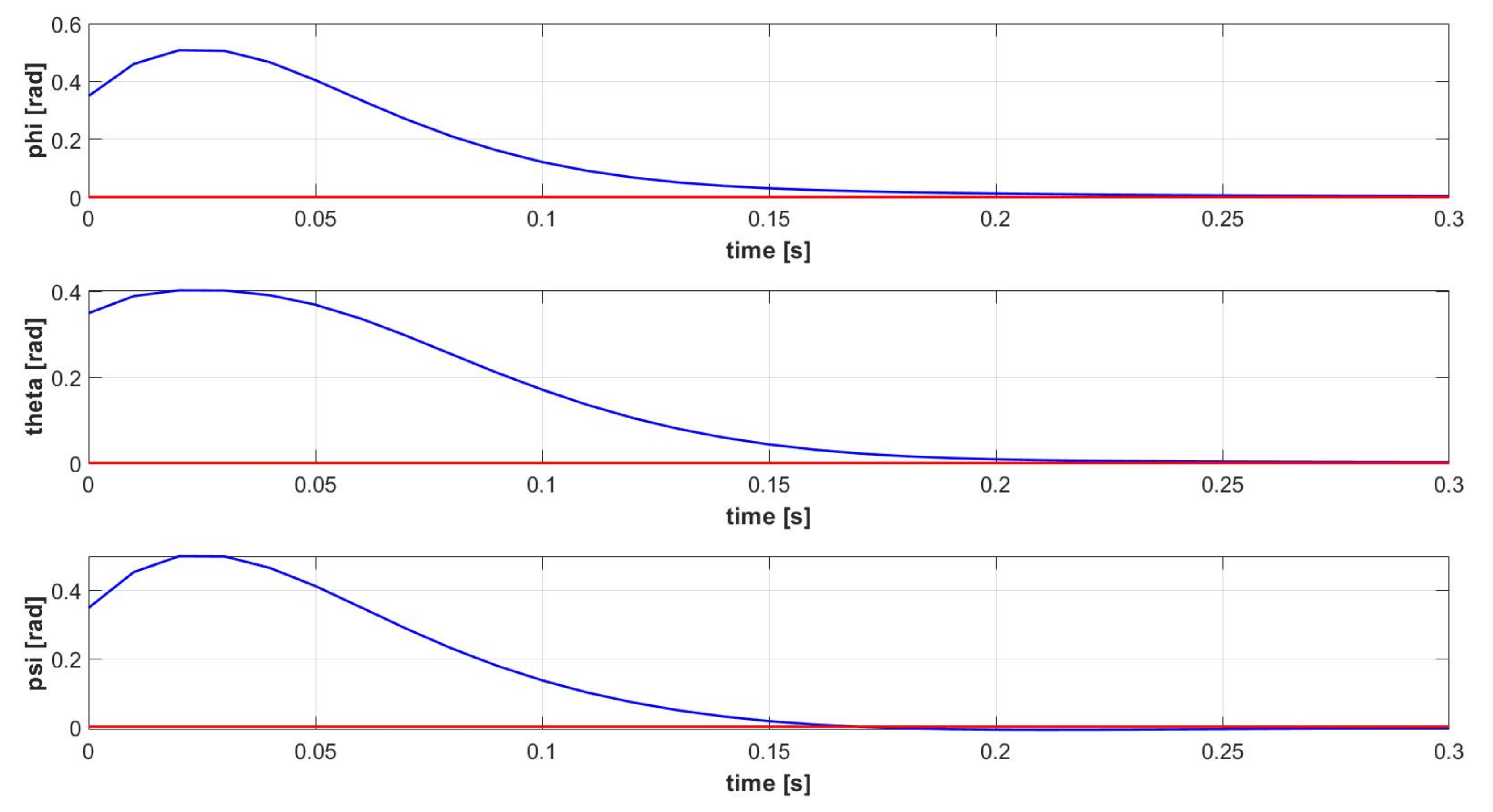 Applsci 13 03464 g007 Applsci 13 03464 g007