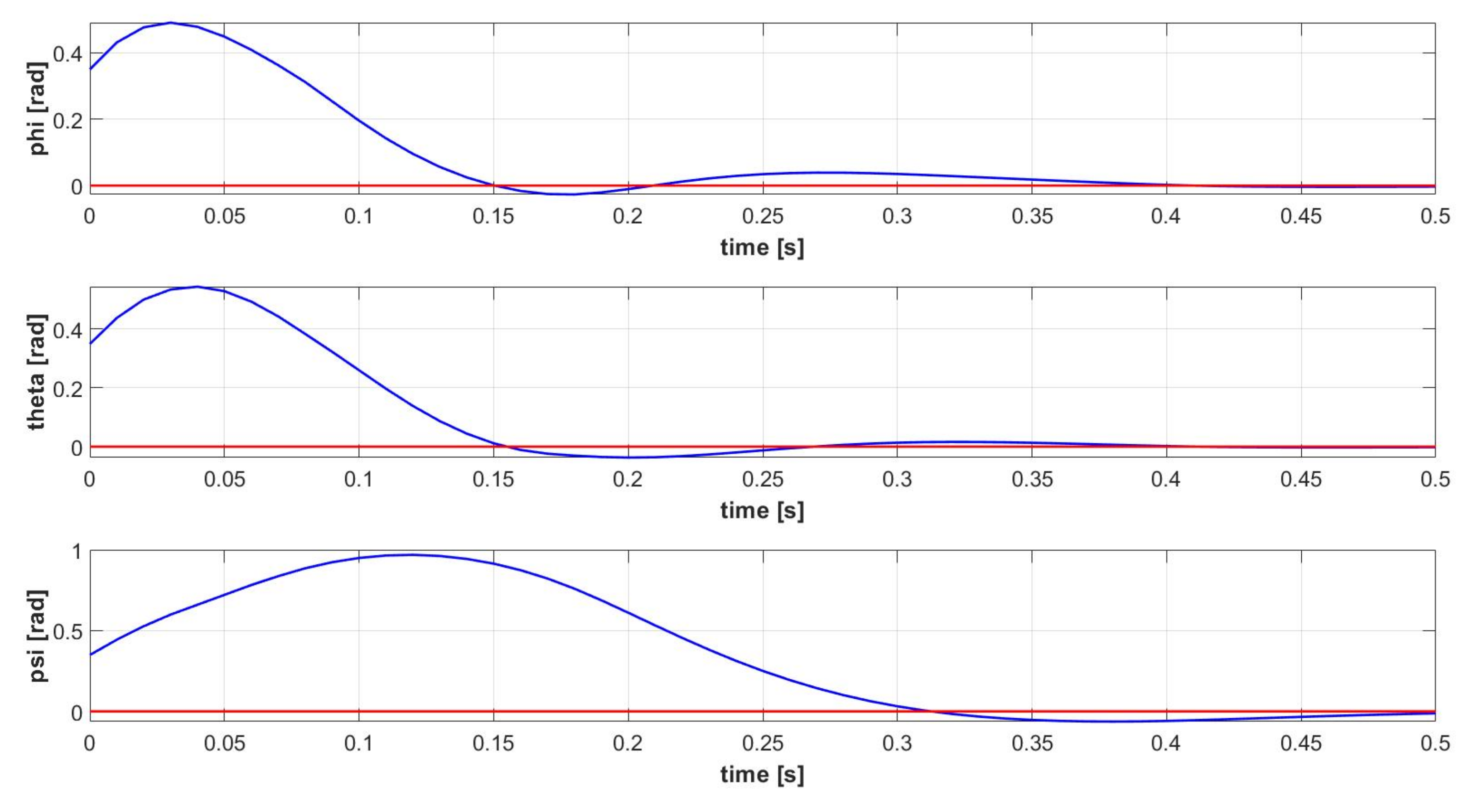 Applsci 13 03464 g008 Applsci 13 03464 g008