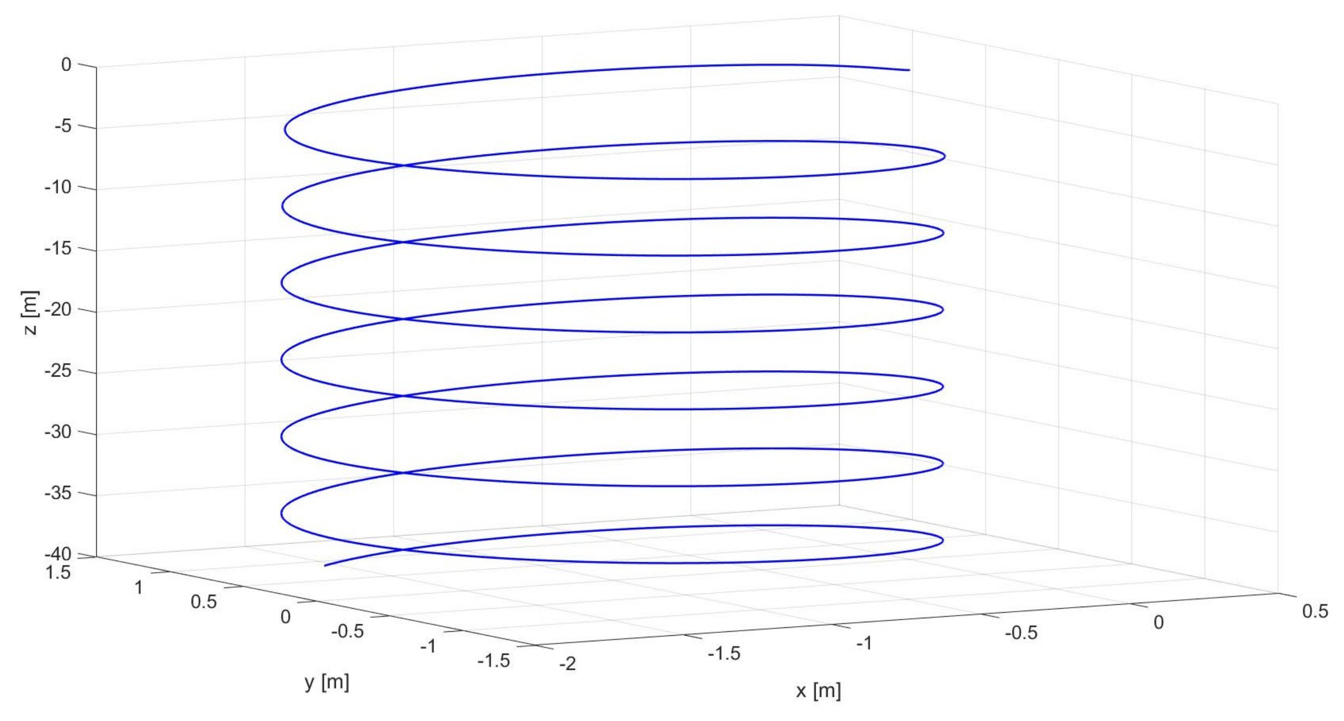 Applsci 13 03464 g010 Applsci 13 03464 g010