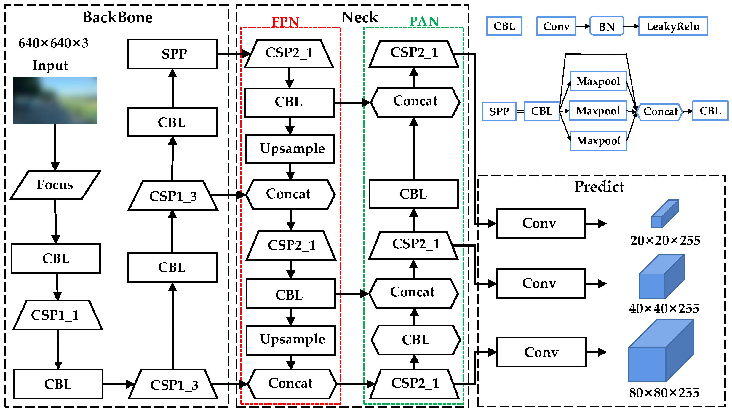 Applsci 13 03468 g003 Applsci 13 03468 g003