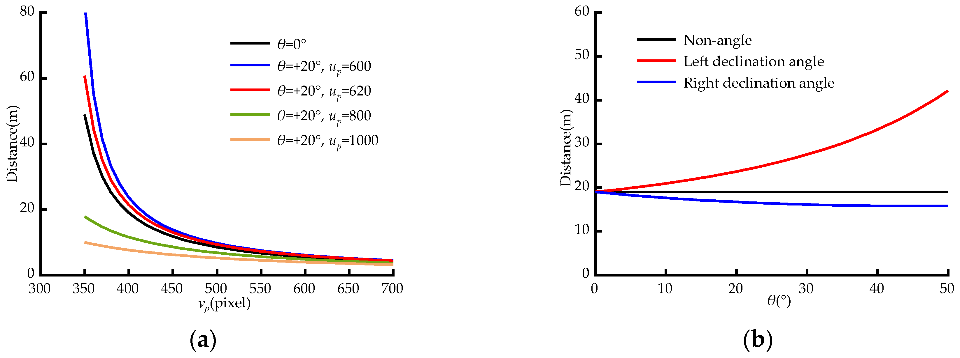 Applsci 13 03468 g007 Applsci 13 03468 g007